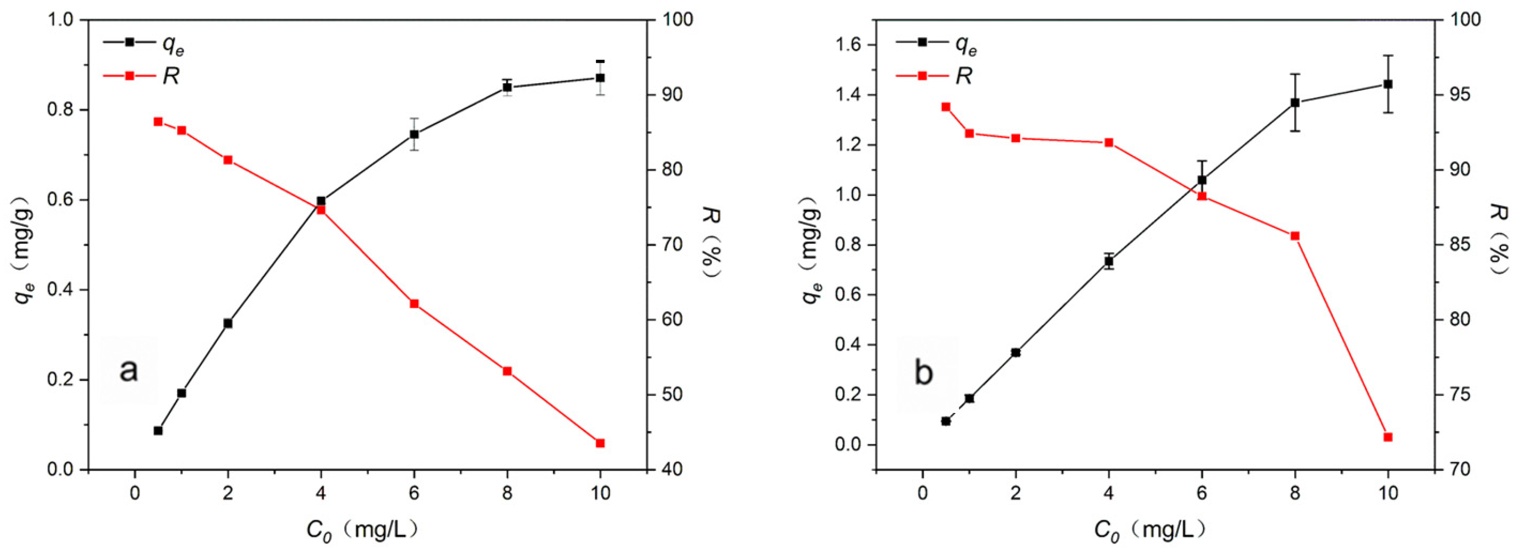Materials 16 02802 g008 Materials 16 02802 g008