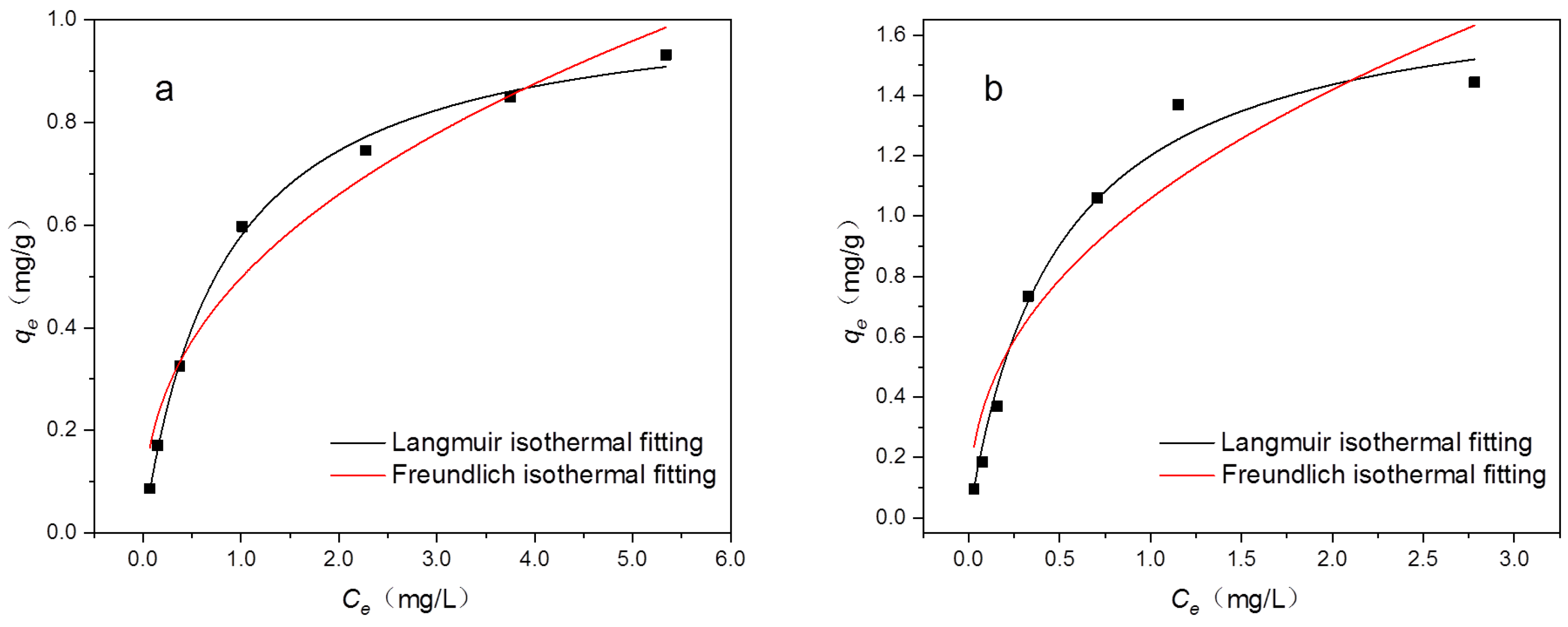 Materials 16 02802 g009 Materials 16 02802 g009