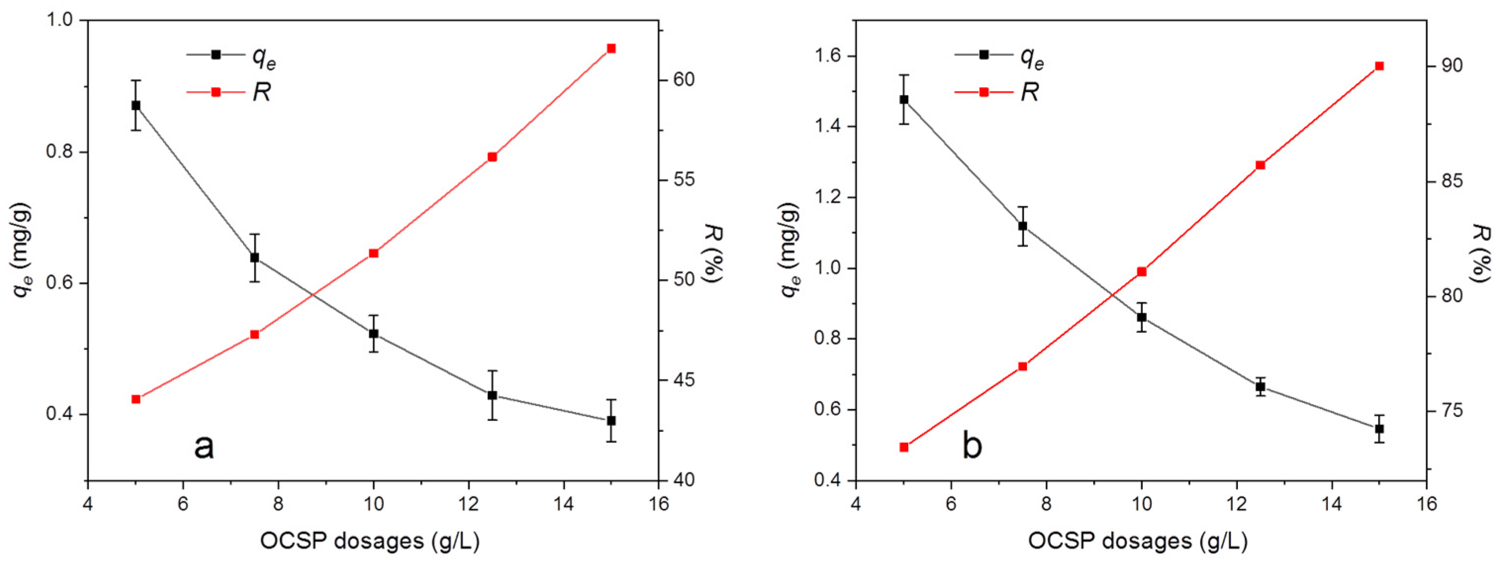 Materials 16 02802 g010 Materials 16 02802 g010