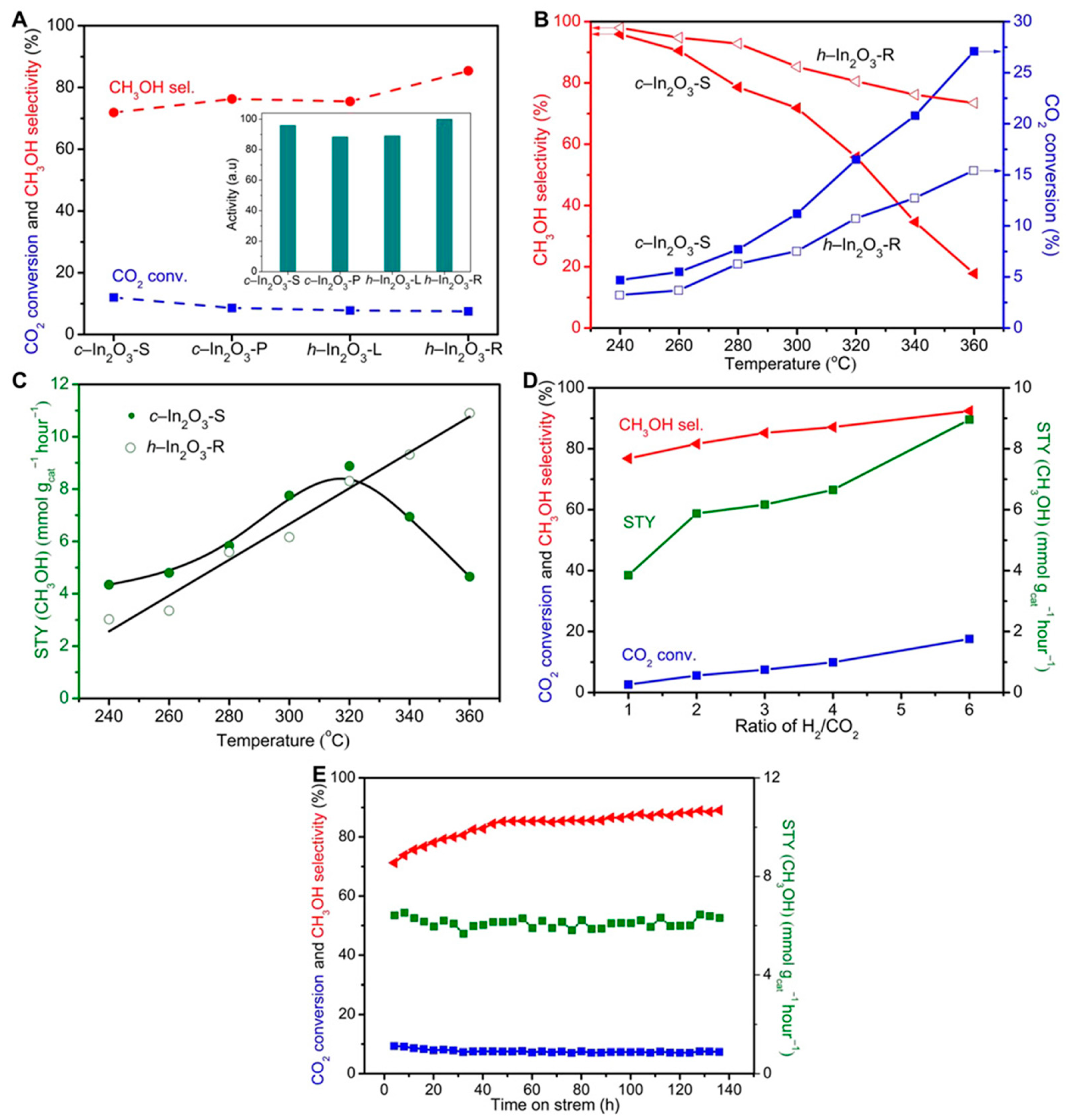 Materials 16 02803 g002