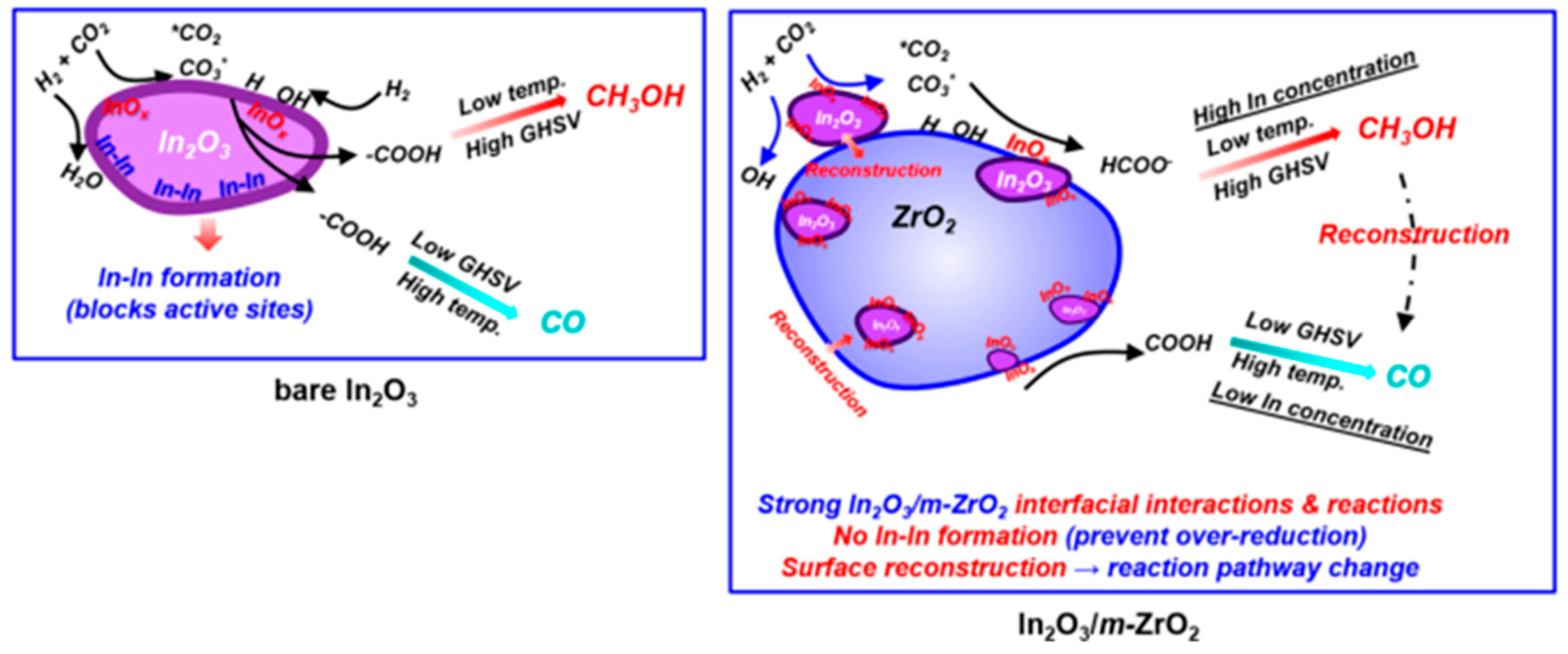 Materials 16 02803 g010