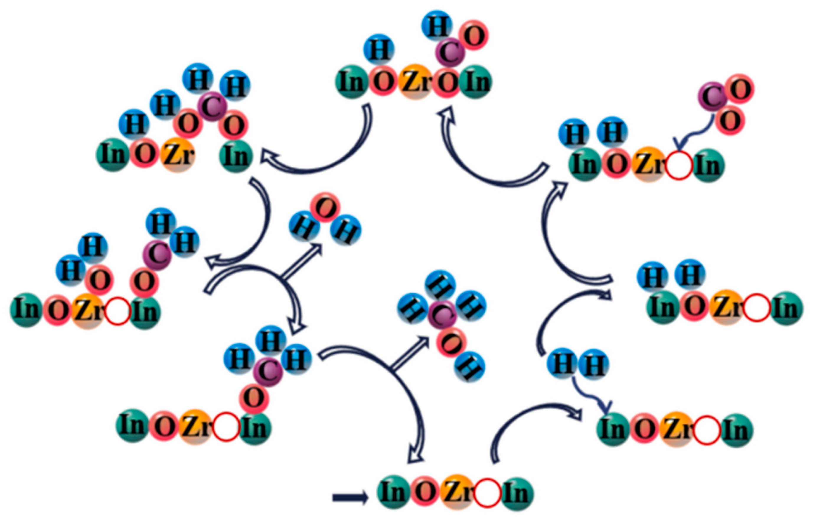 Materials 16 02803 g011