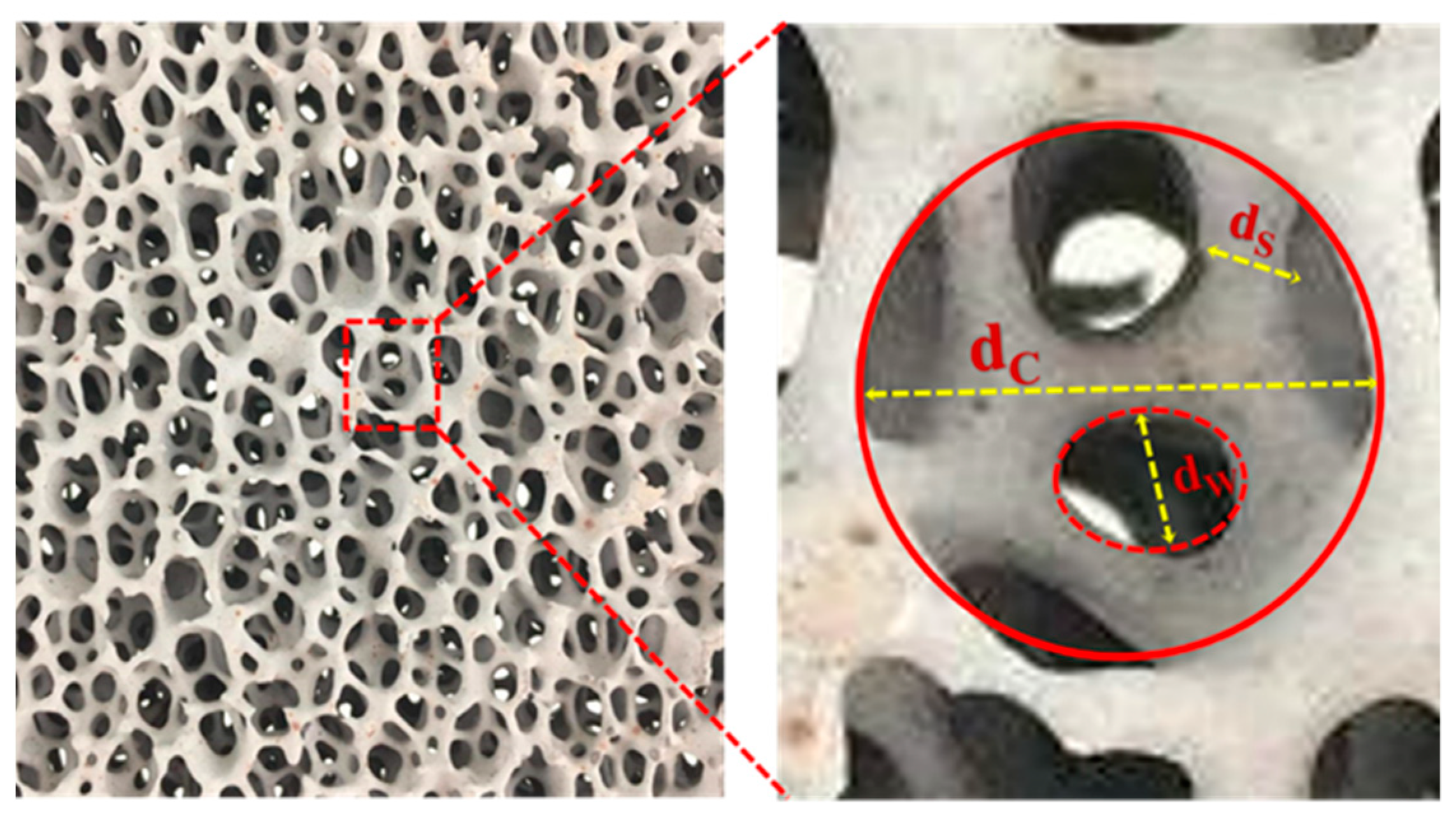 Materials 16 02805 g001 Materials 16 02805 g001