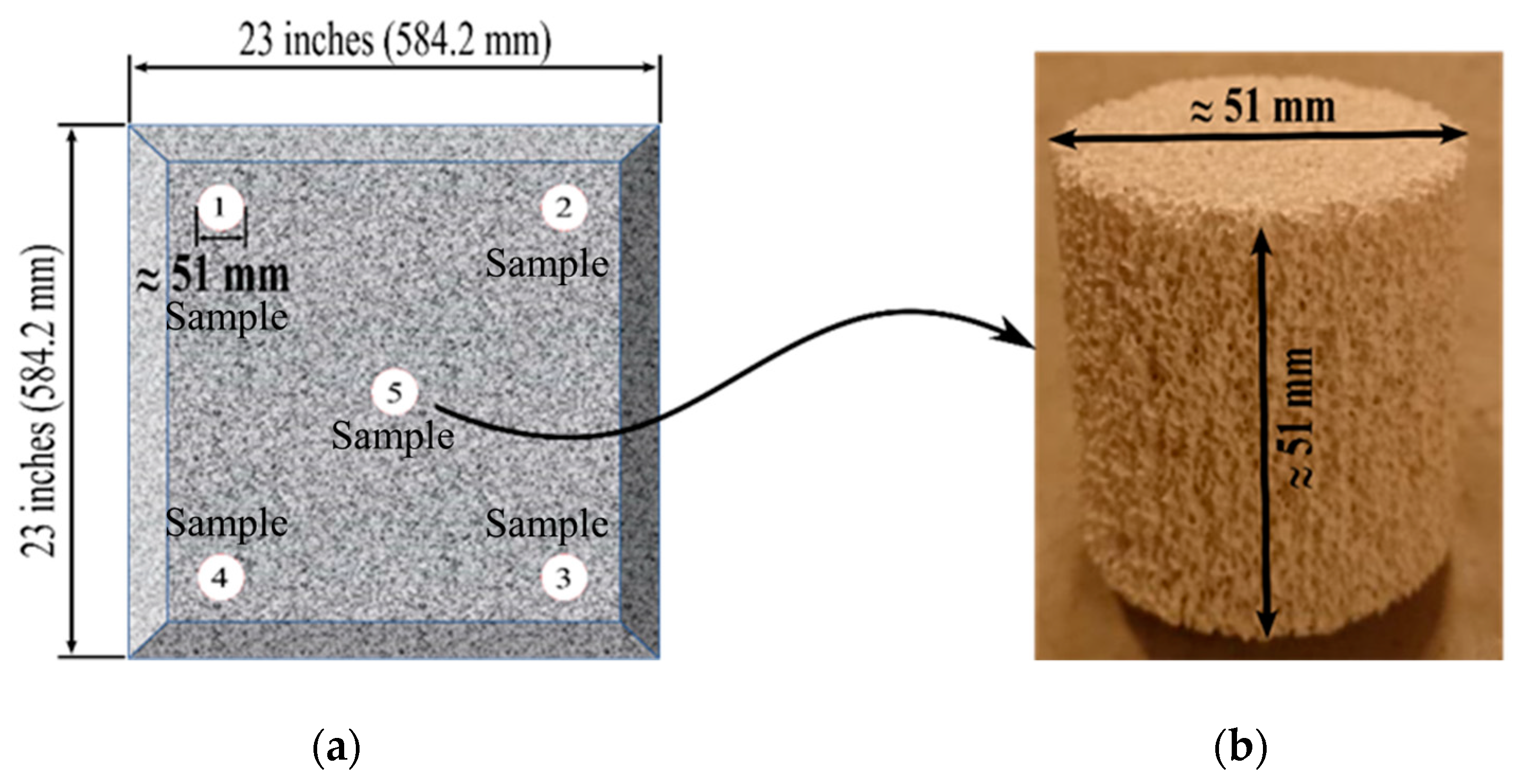 Materials 16 02805 g005 Materials 16 02805 g005