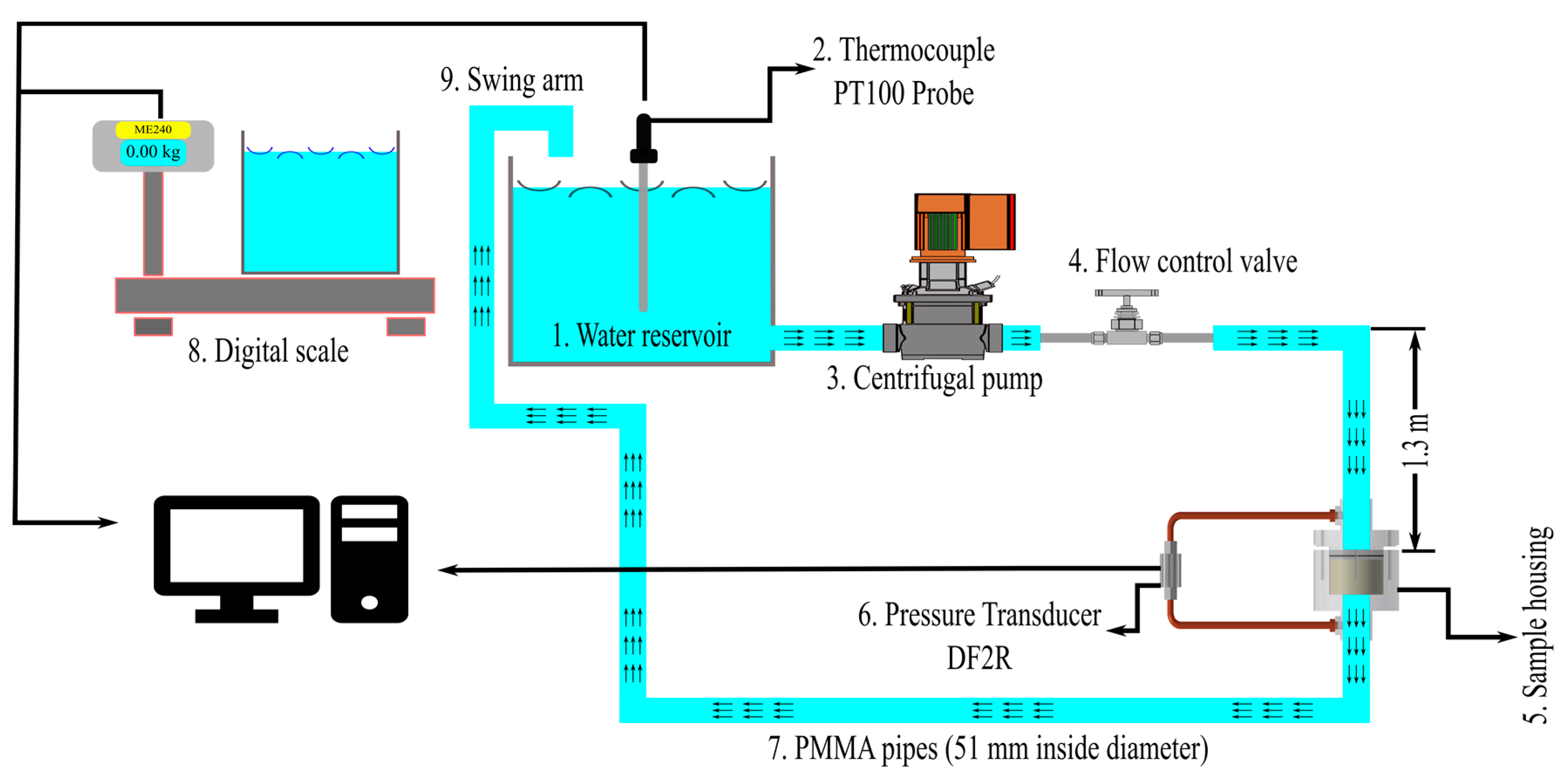 Materials 16 02805 g007 Materials 16 02805 g007