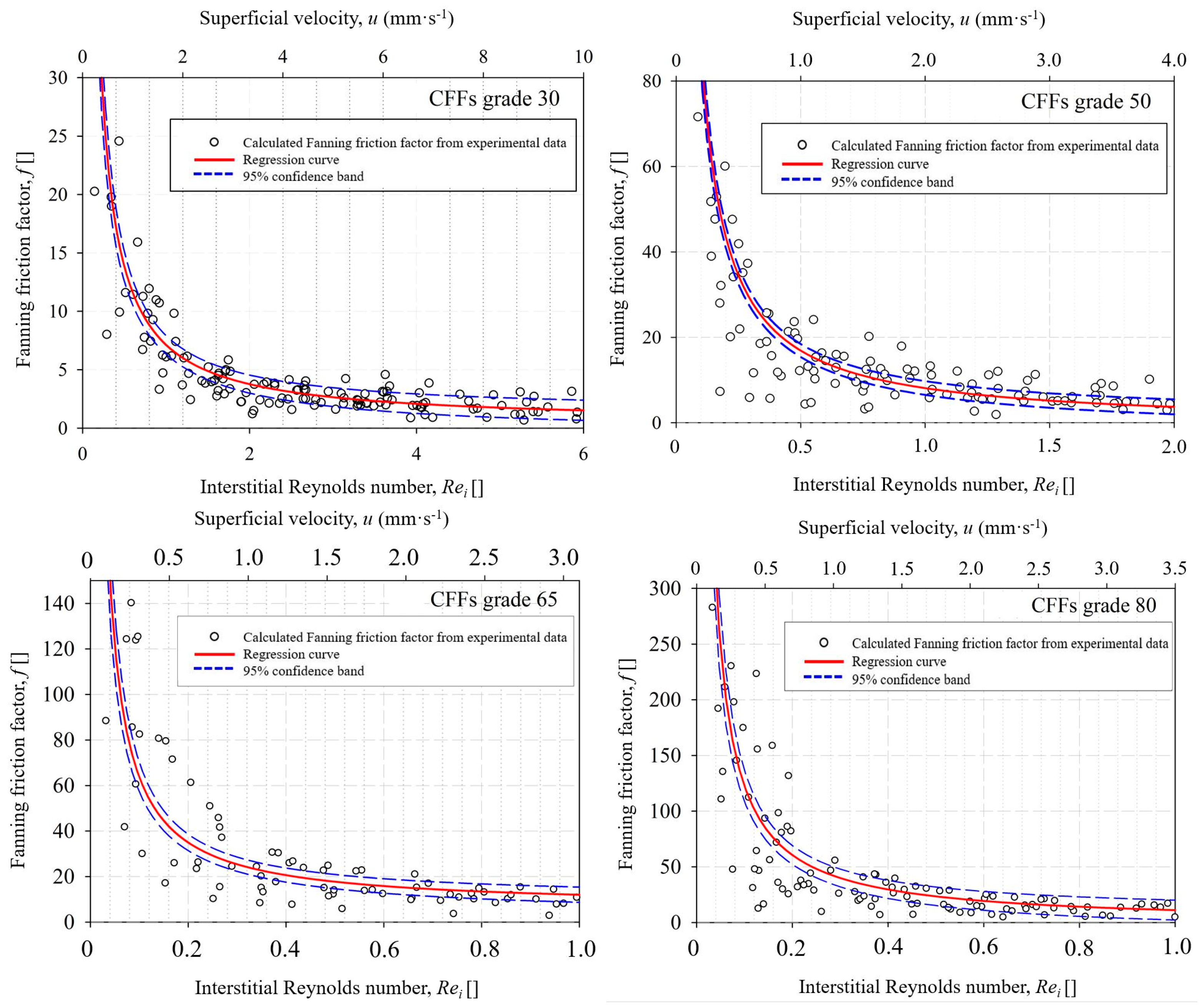 Materials 16 02805 g009 Materials 16 02805 g009