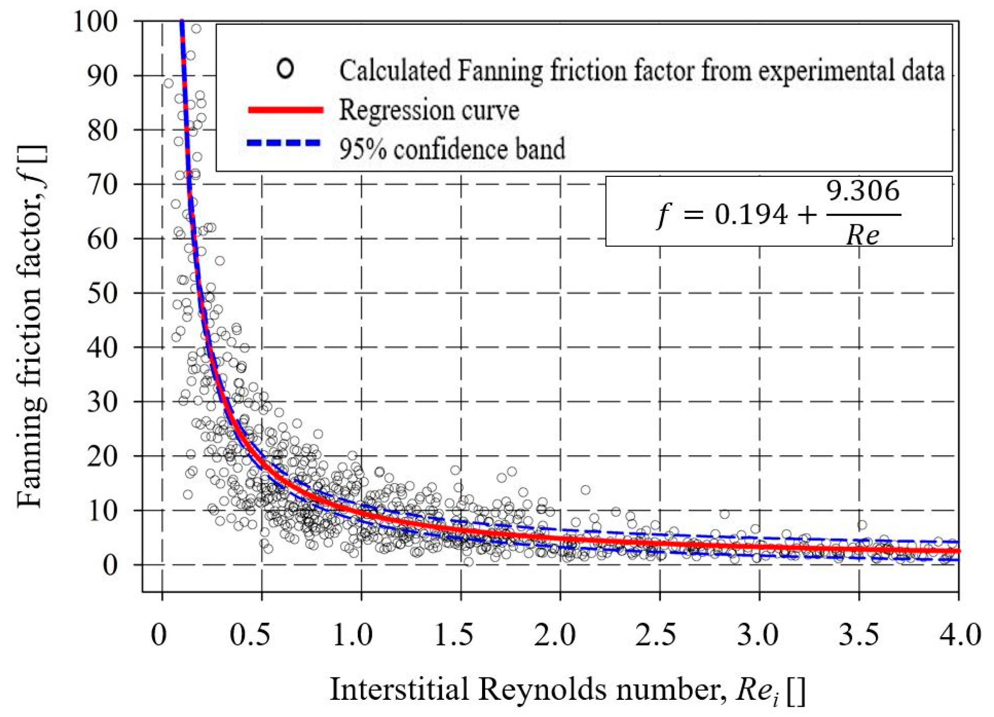 Materials 16 02805 g010 Materials 16 02805 g010