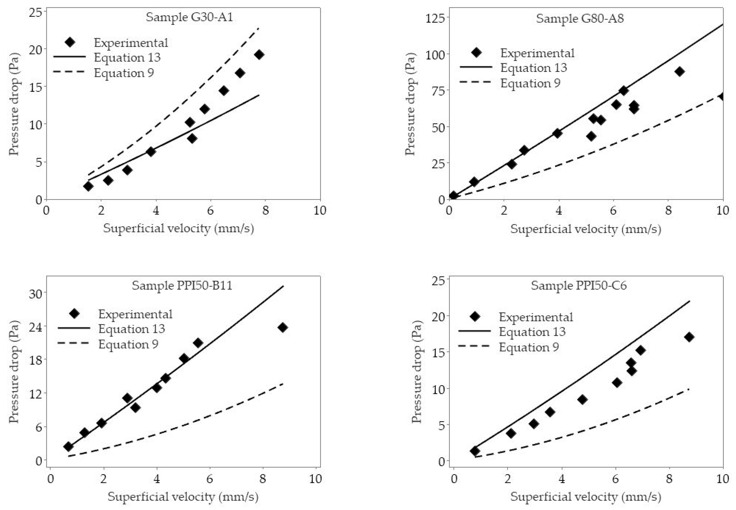 Materials 16 02805 g011 Materials 16 02805 g011
