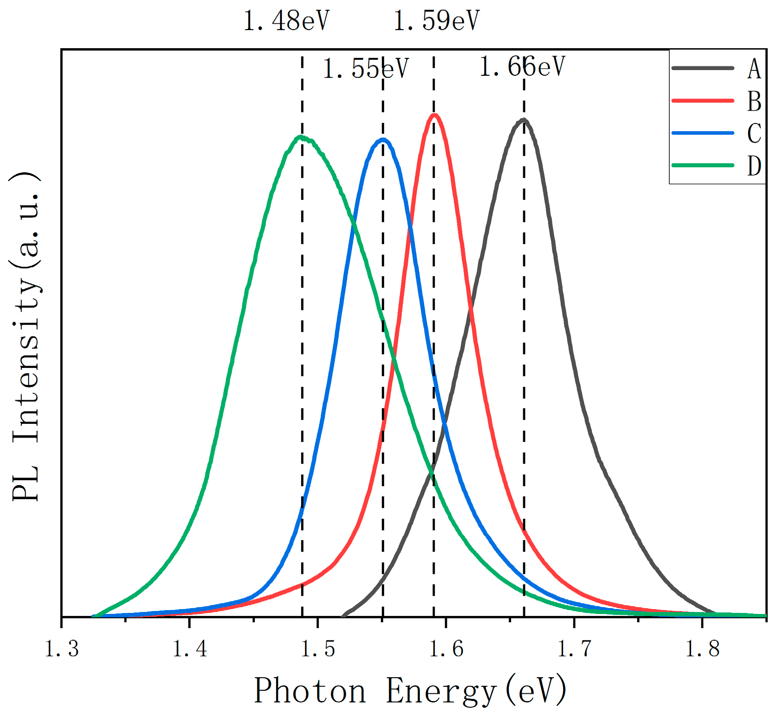 Materials 16 02806 g002 Materials 16 02806 g002