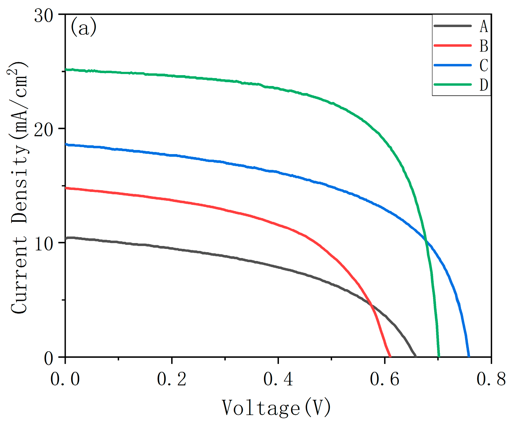Materials 16 02806 g004a Materials 16 02806 g004a
