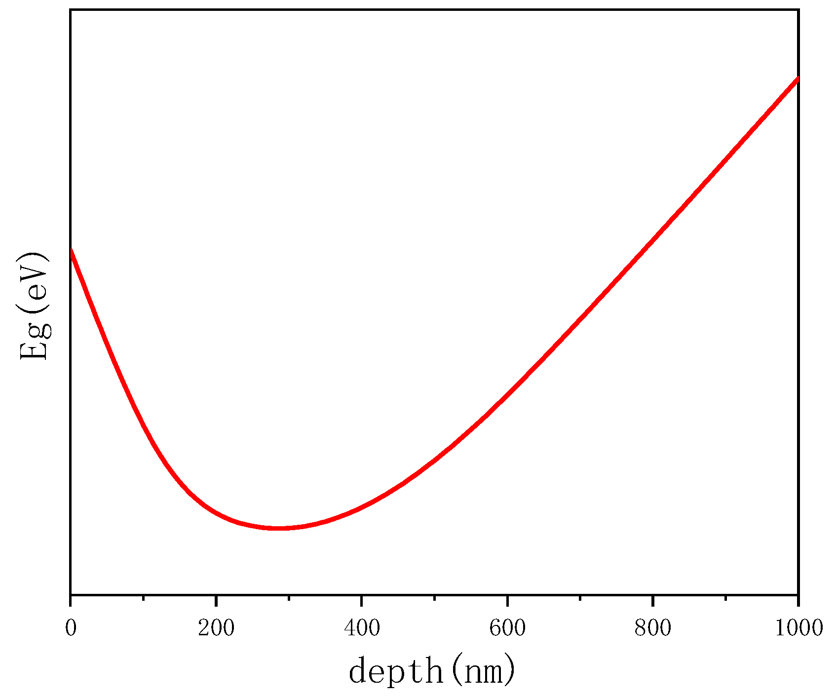 Materials 16 02806 g005 Materials 16 02806 g005