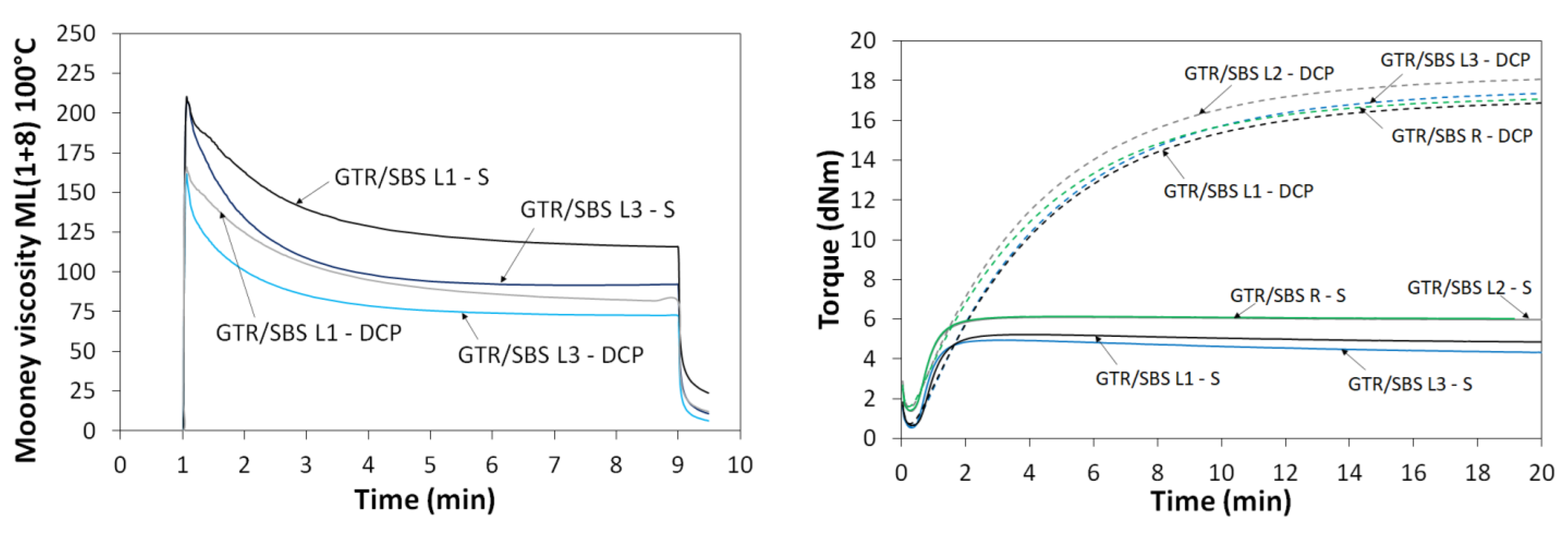 Materials 16 02807 g001