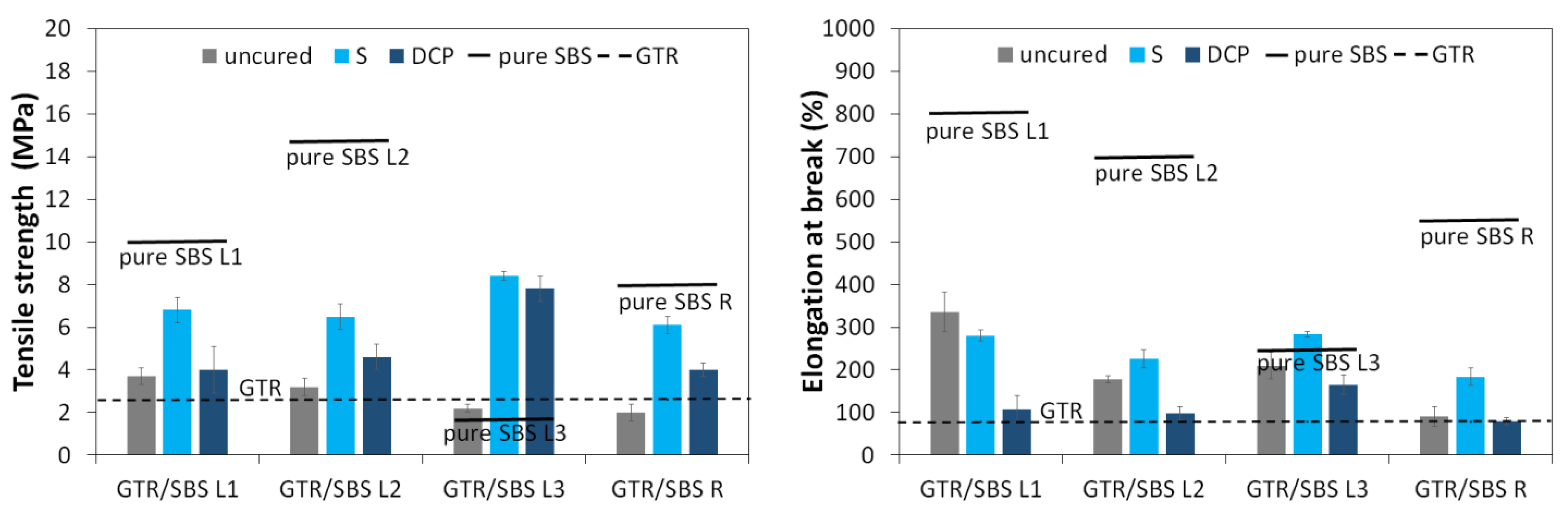 Materials 16 02807 g003