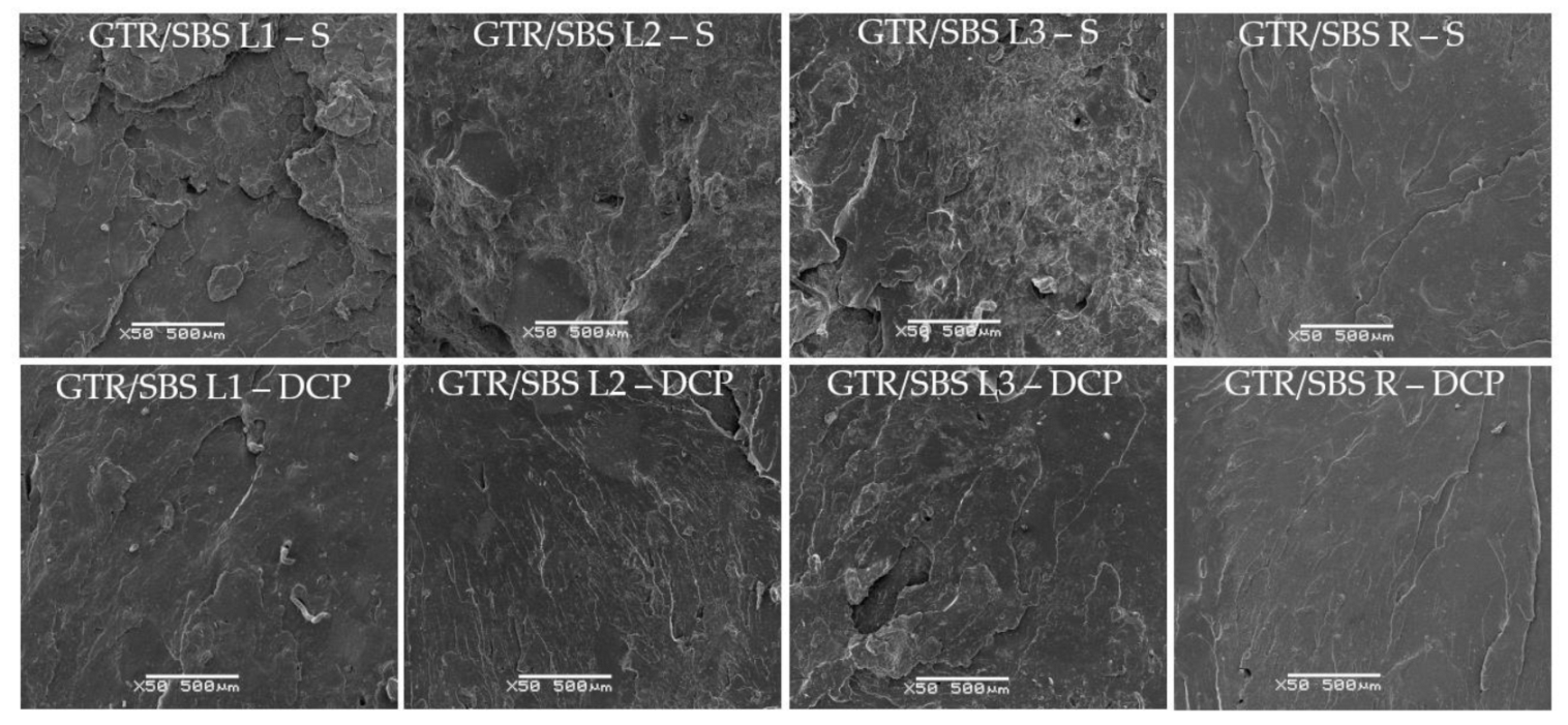 Materials 16 02807 g005