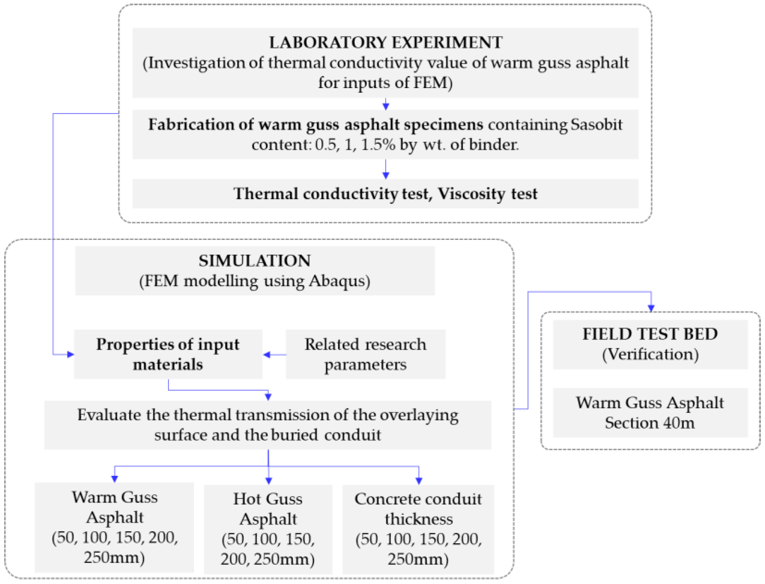 Materials 16 02808 g001