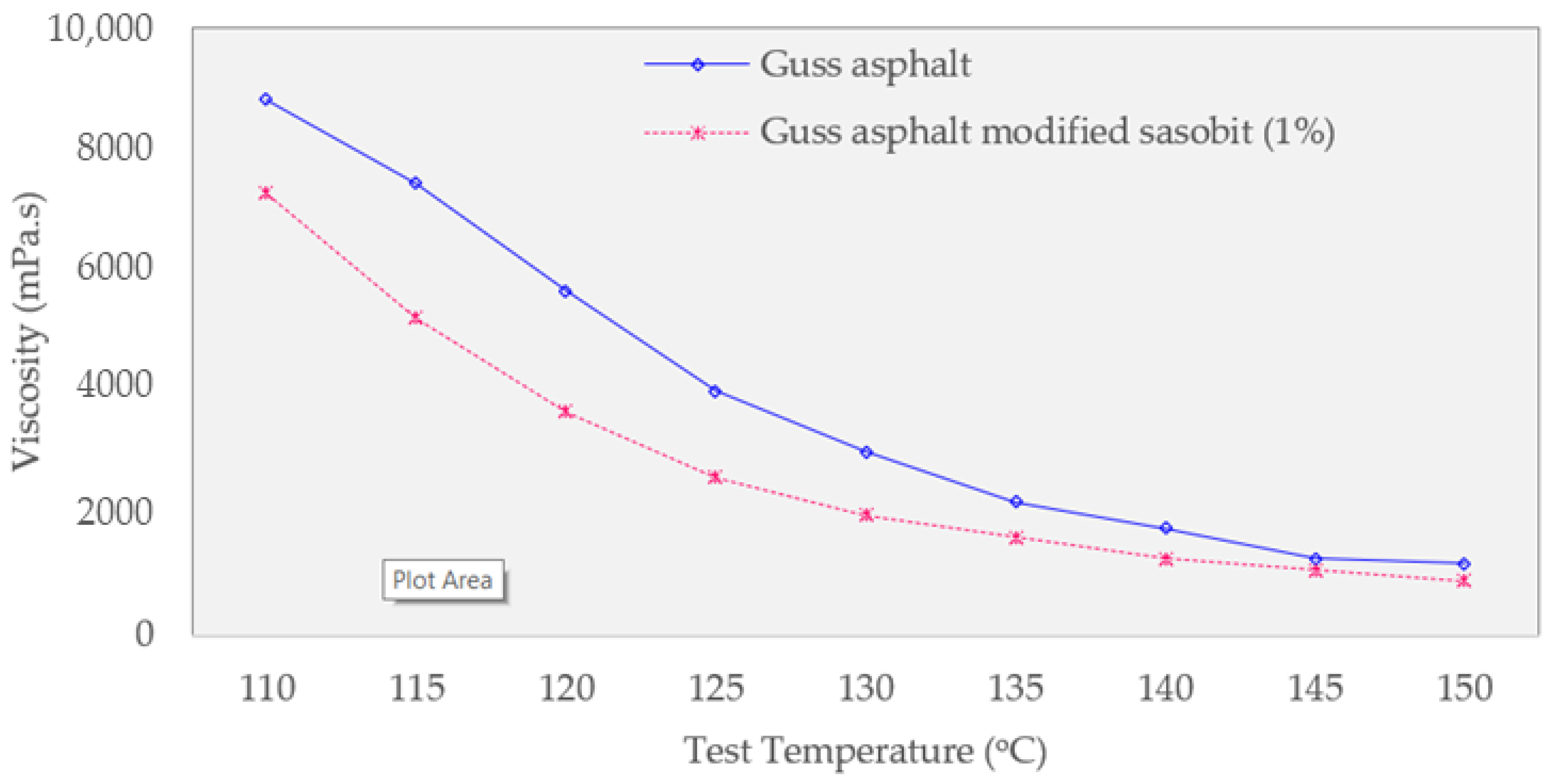 Materials 16 02808 g007