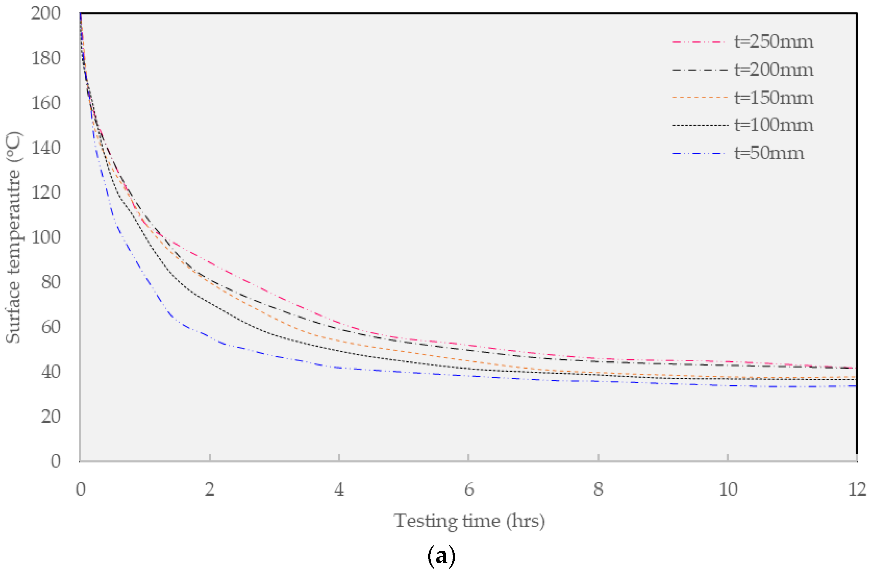 Materials 16 02808 g008a