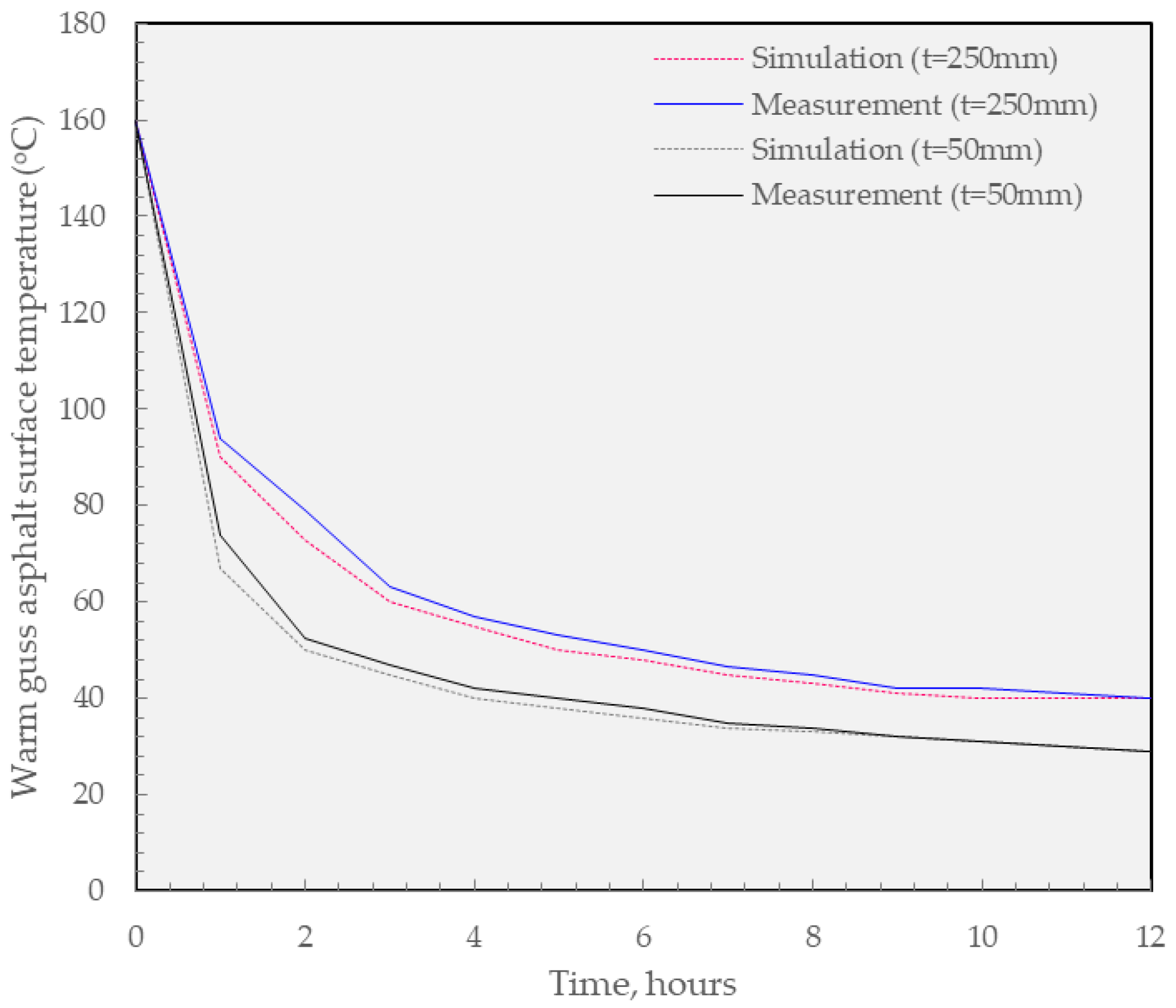 Materials 16 02808 g012