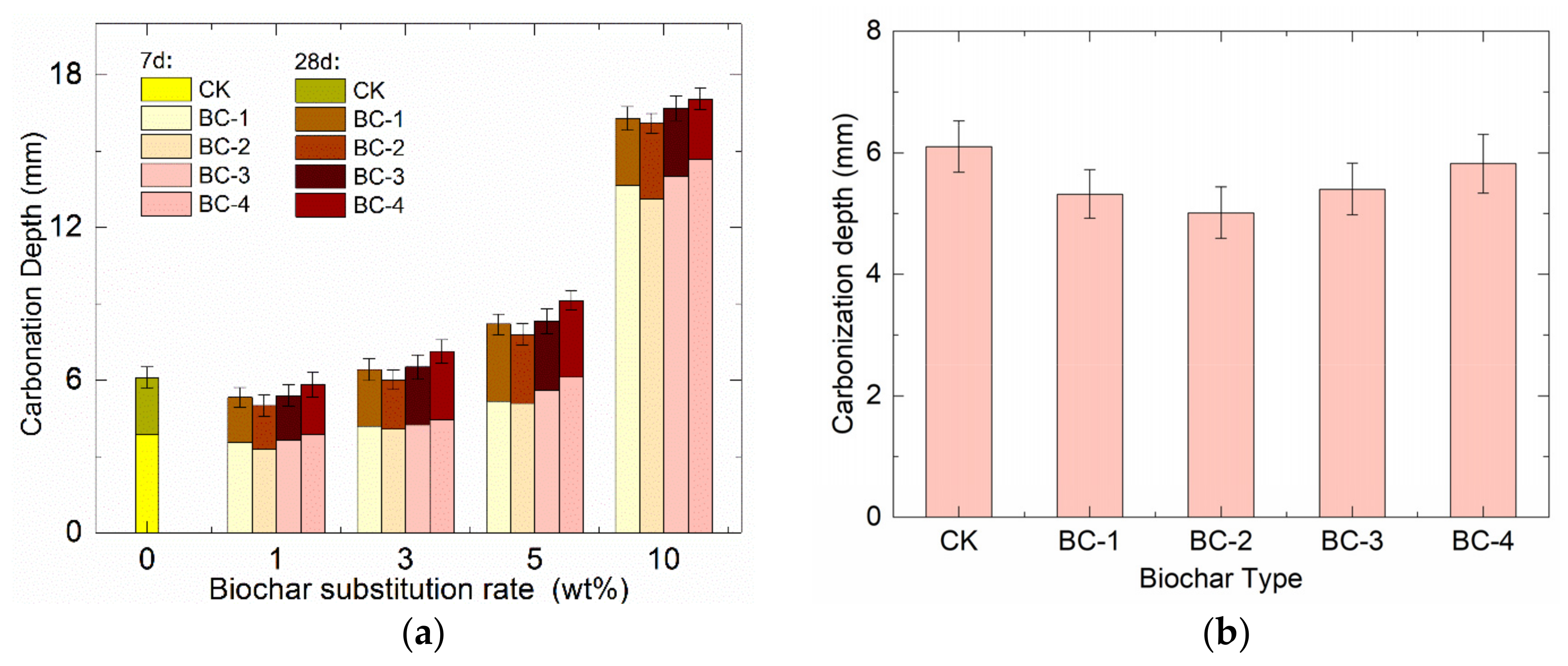 Materials 16 02809 g004 Materials 16 02809 g004