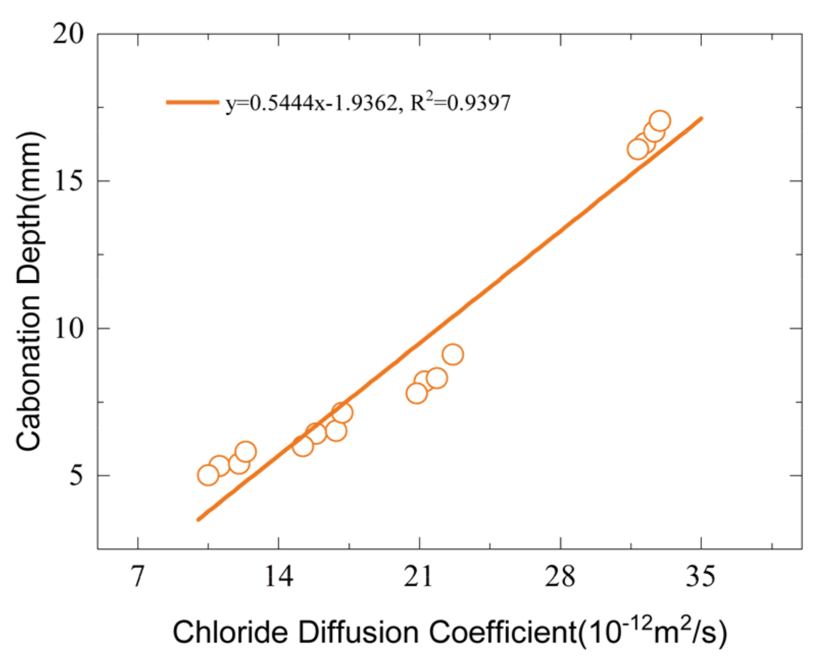 Materials 16 02809 g006 Materials 16 02809 g006