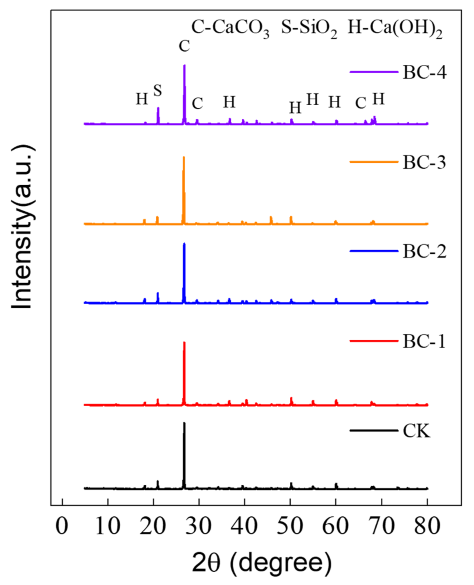 Materials 16 02809 g009 Materials 16 02809 g009