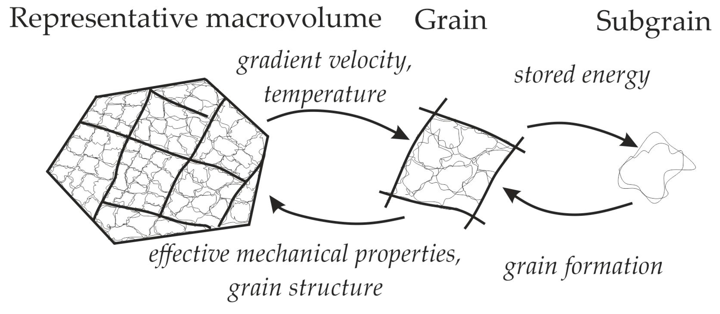 Materials 16 02810 g004