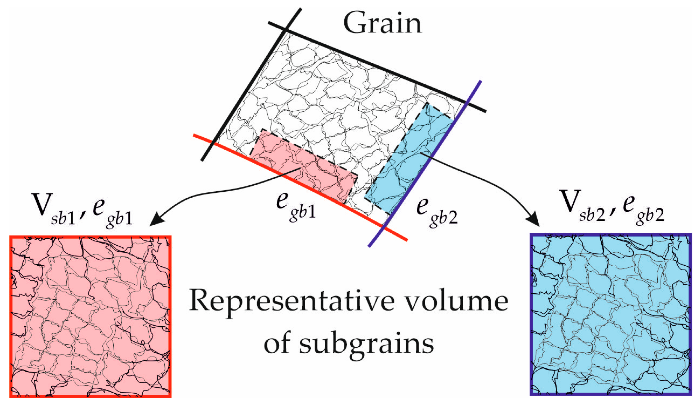 Materials 16 02810 g005