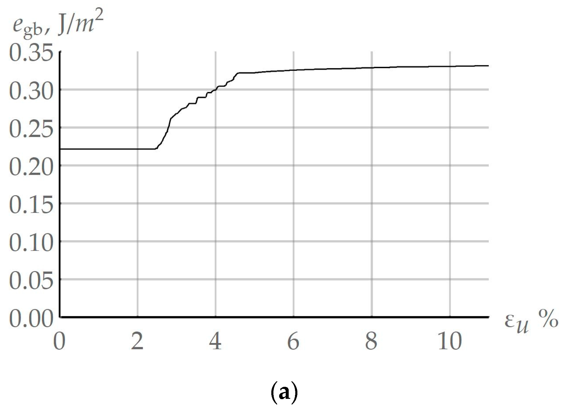 Materials 16 02810 g007a