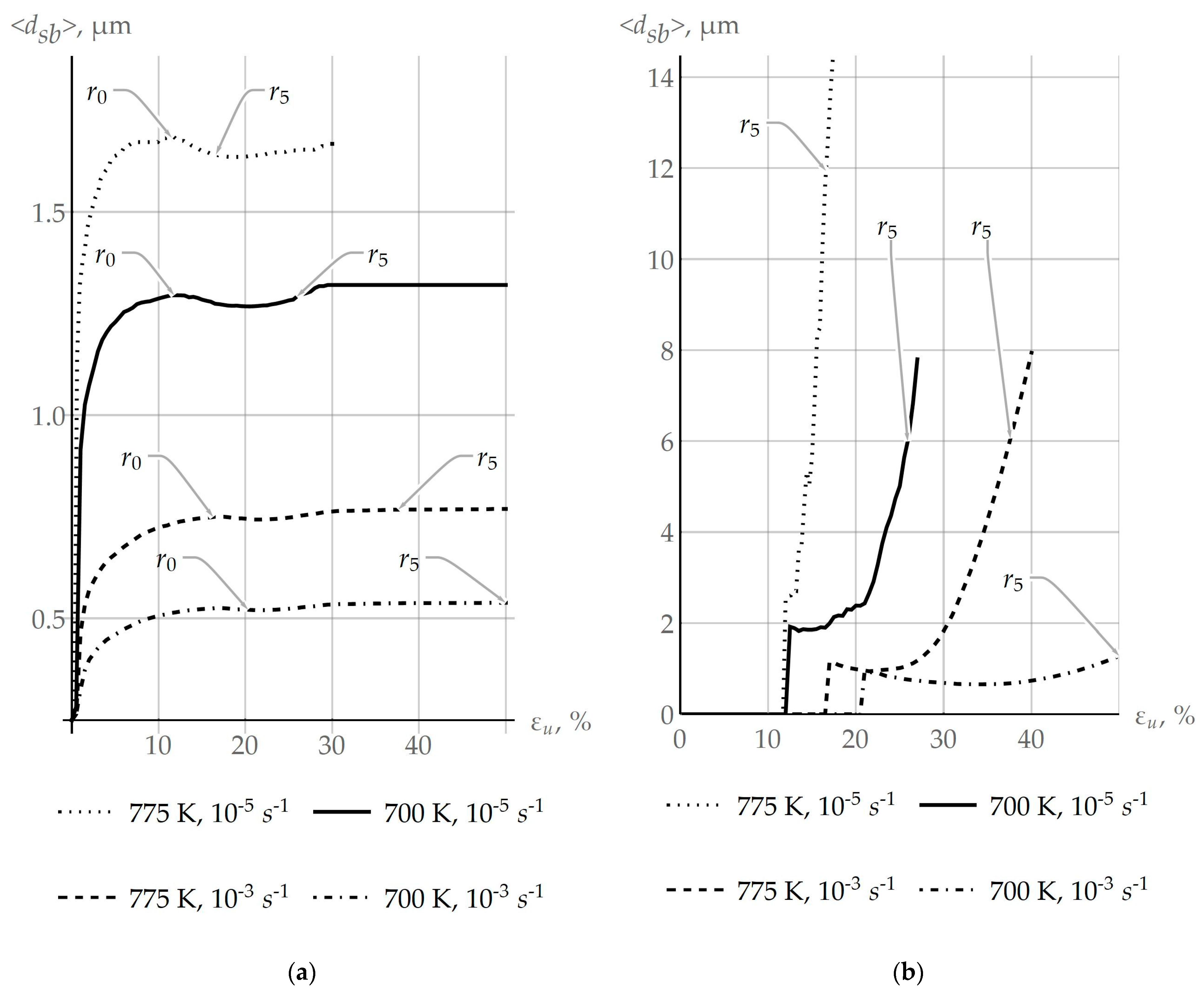 Materials 16 02810 g009