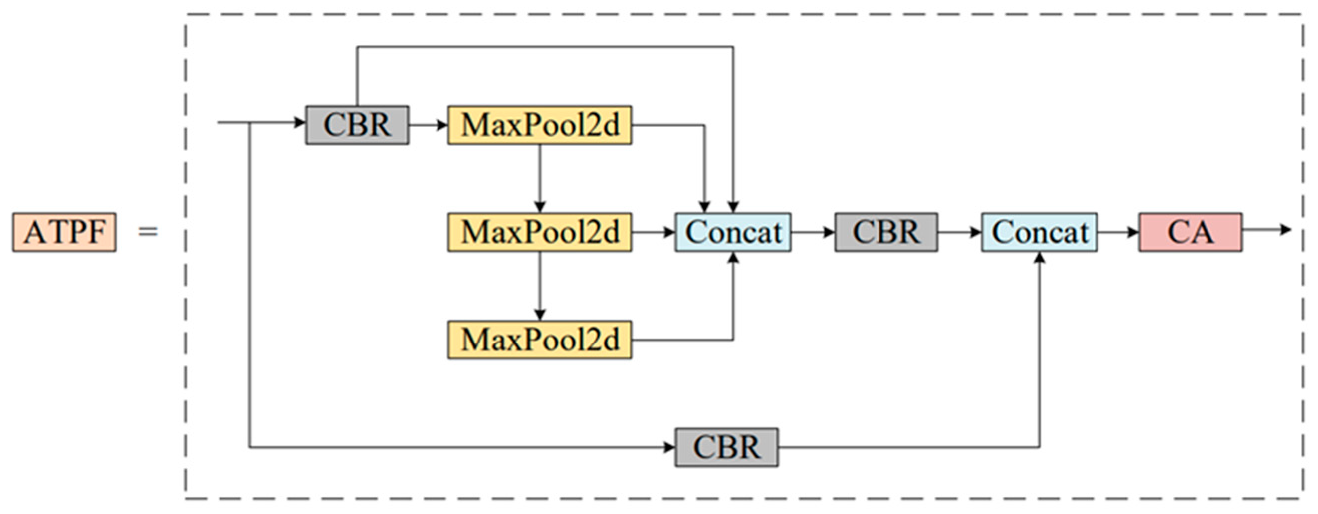 Materials 16 02811 g004