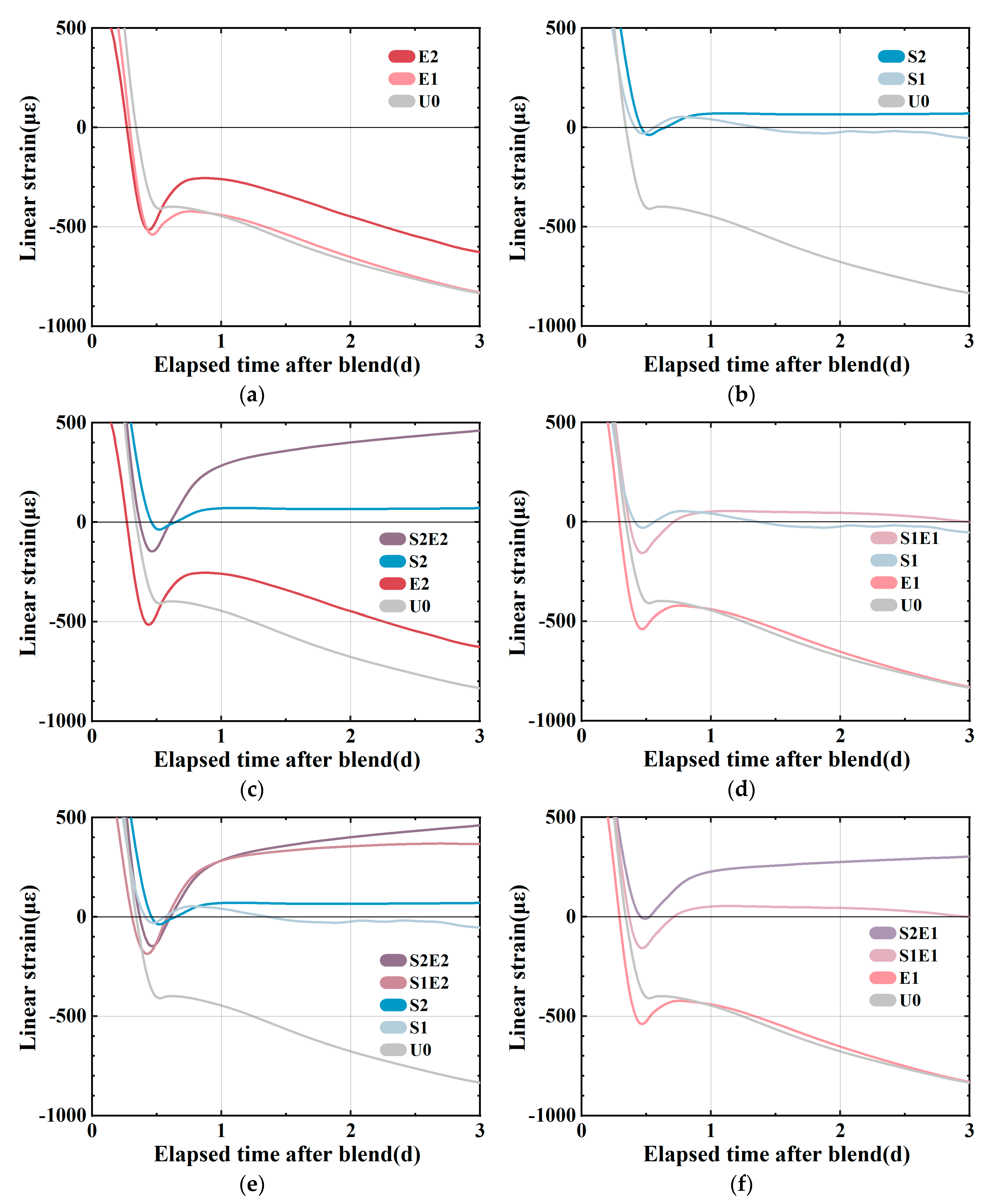 Materials 16 02814 g004