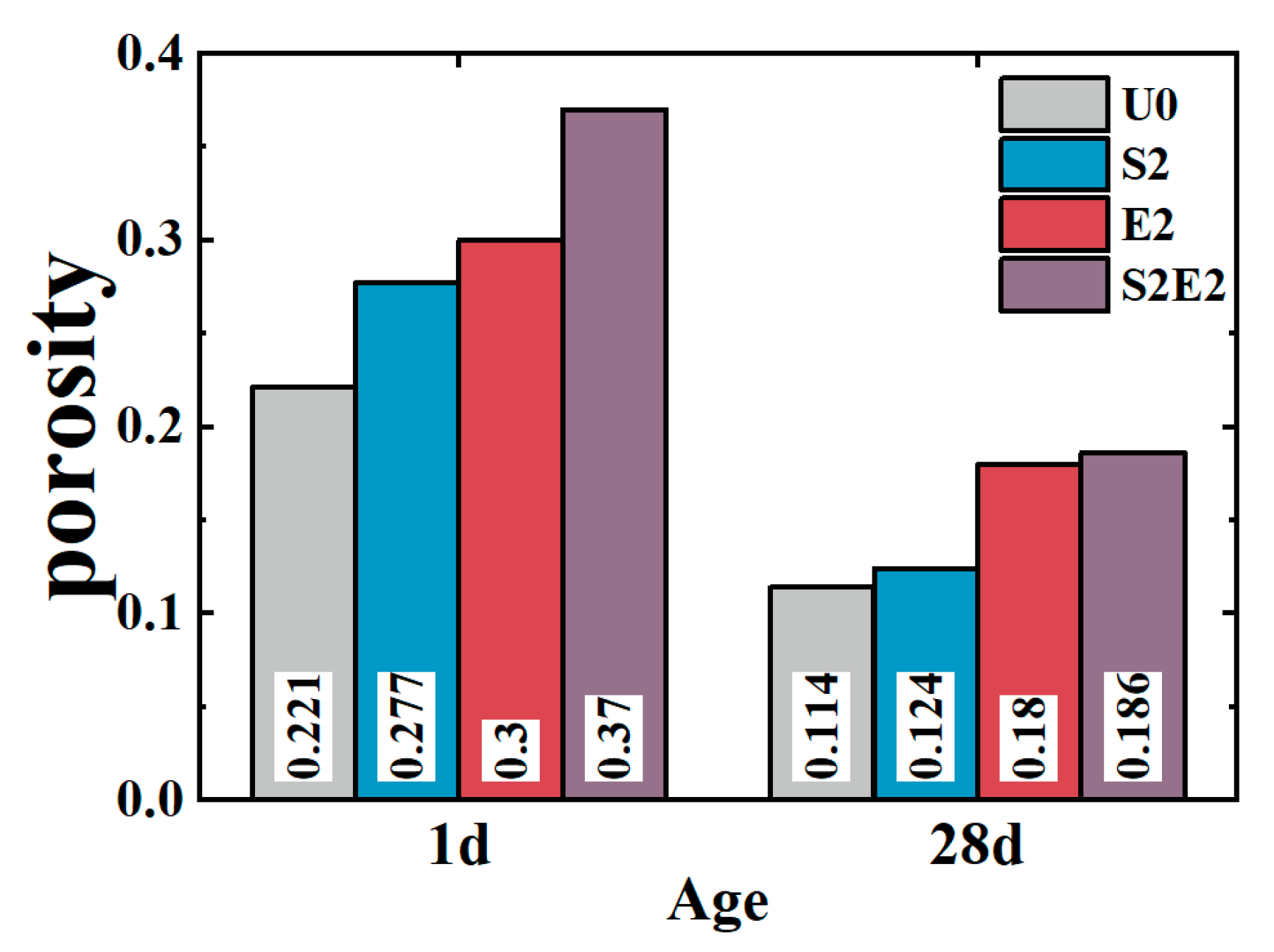 Materials 16 02814 g007