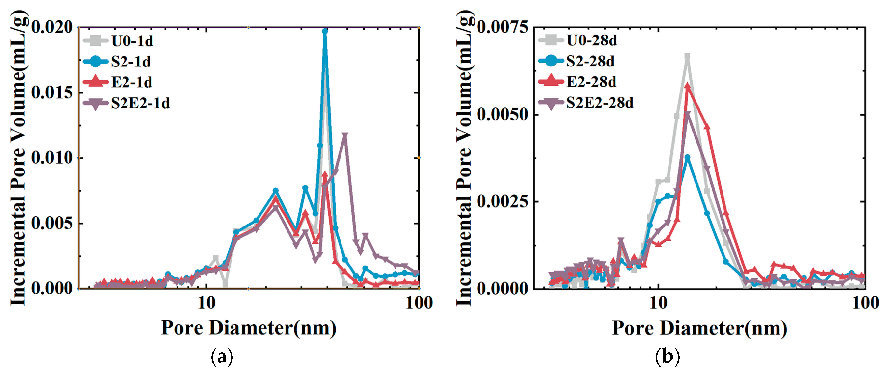 Materials 16 02814 g008