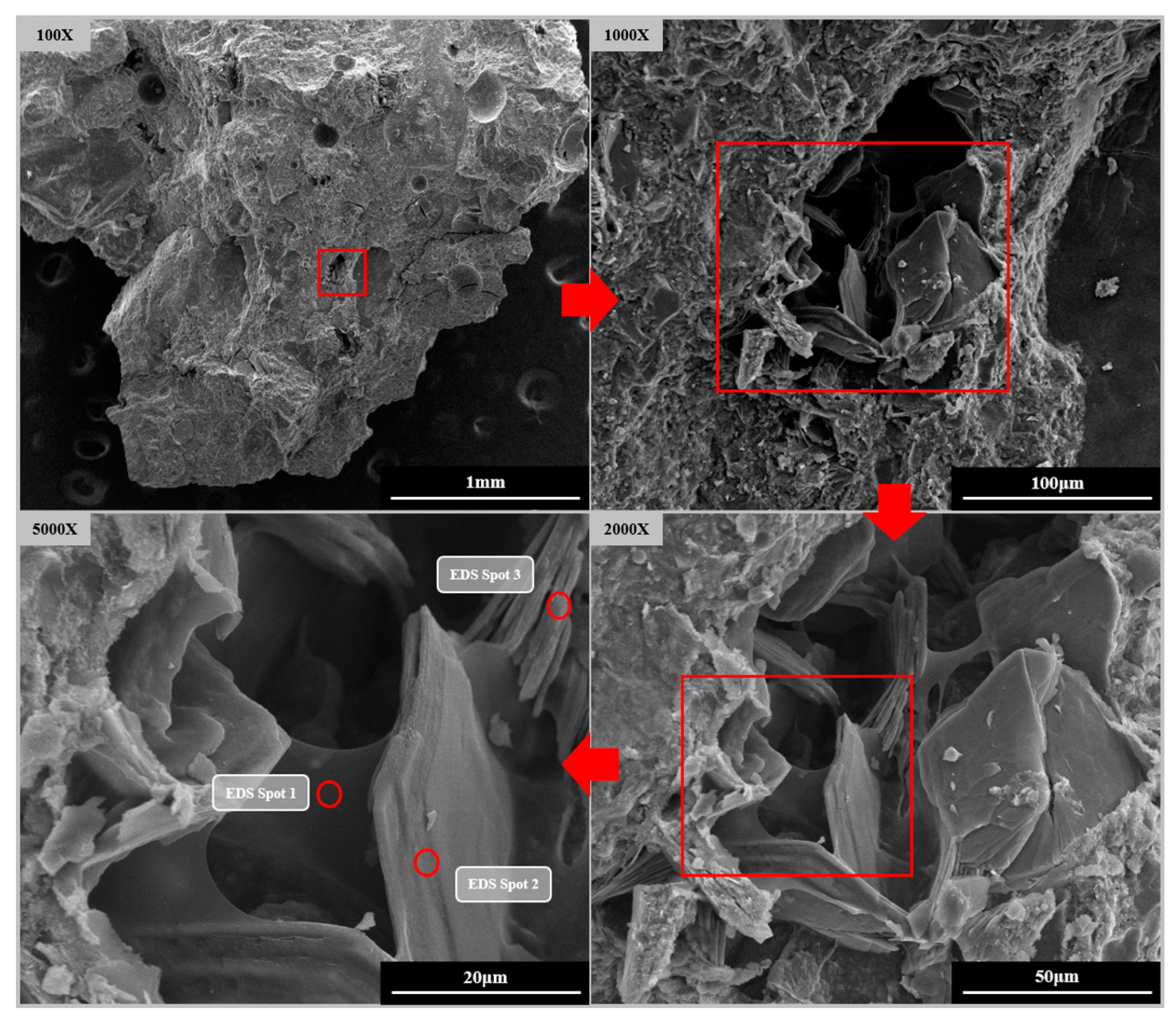 Materials 16 02814 g010