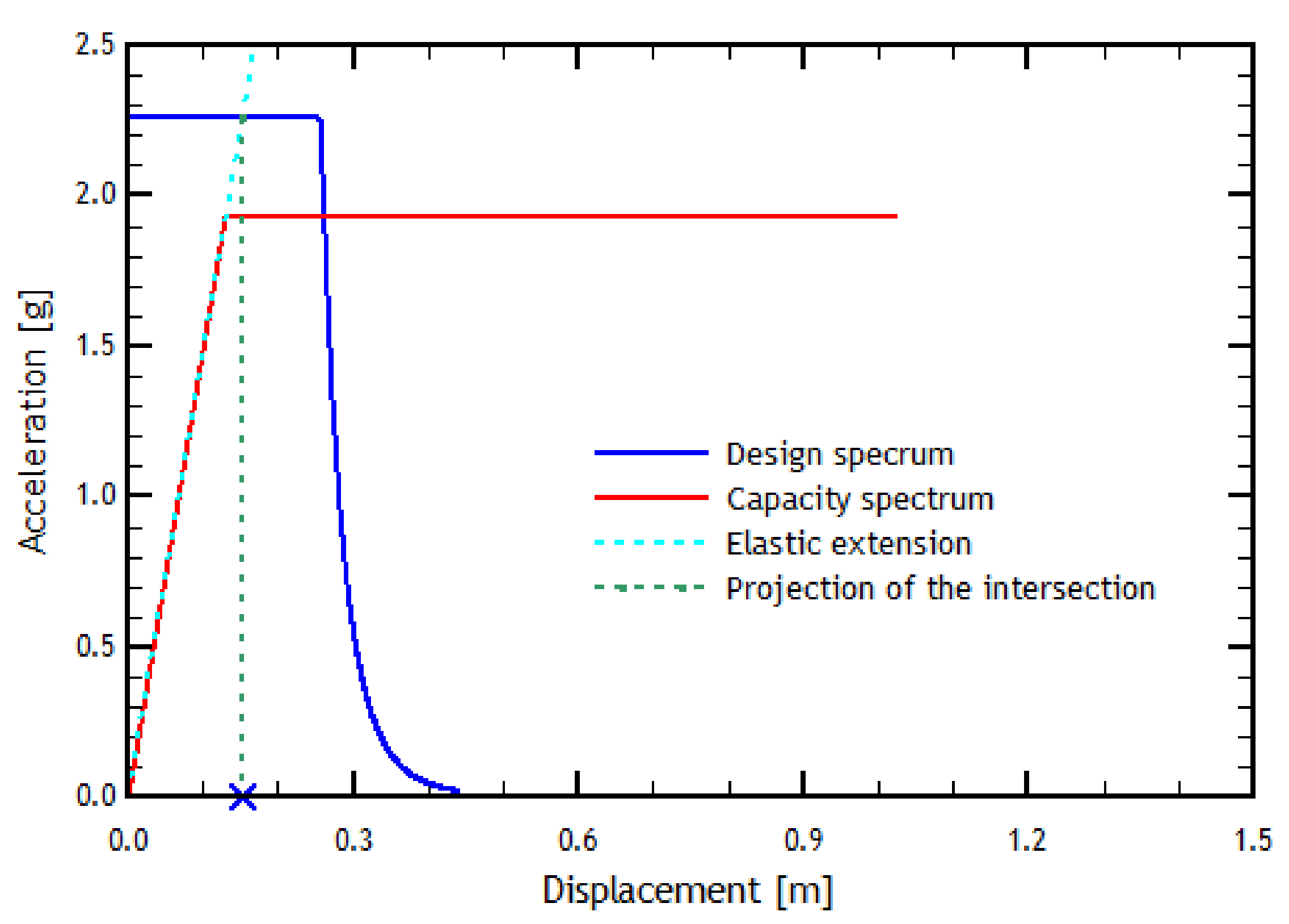 Materials 16 02815 g008