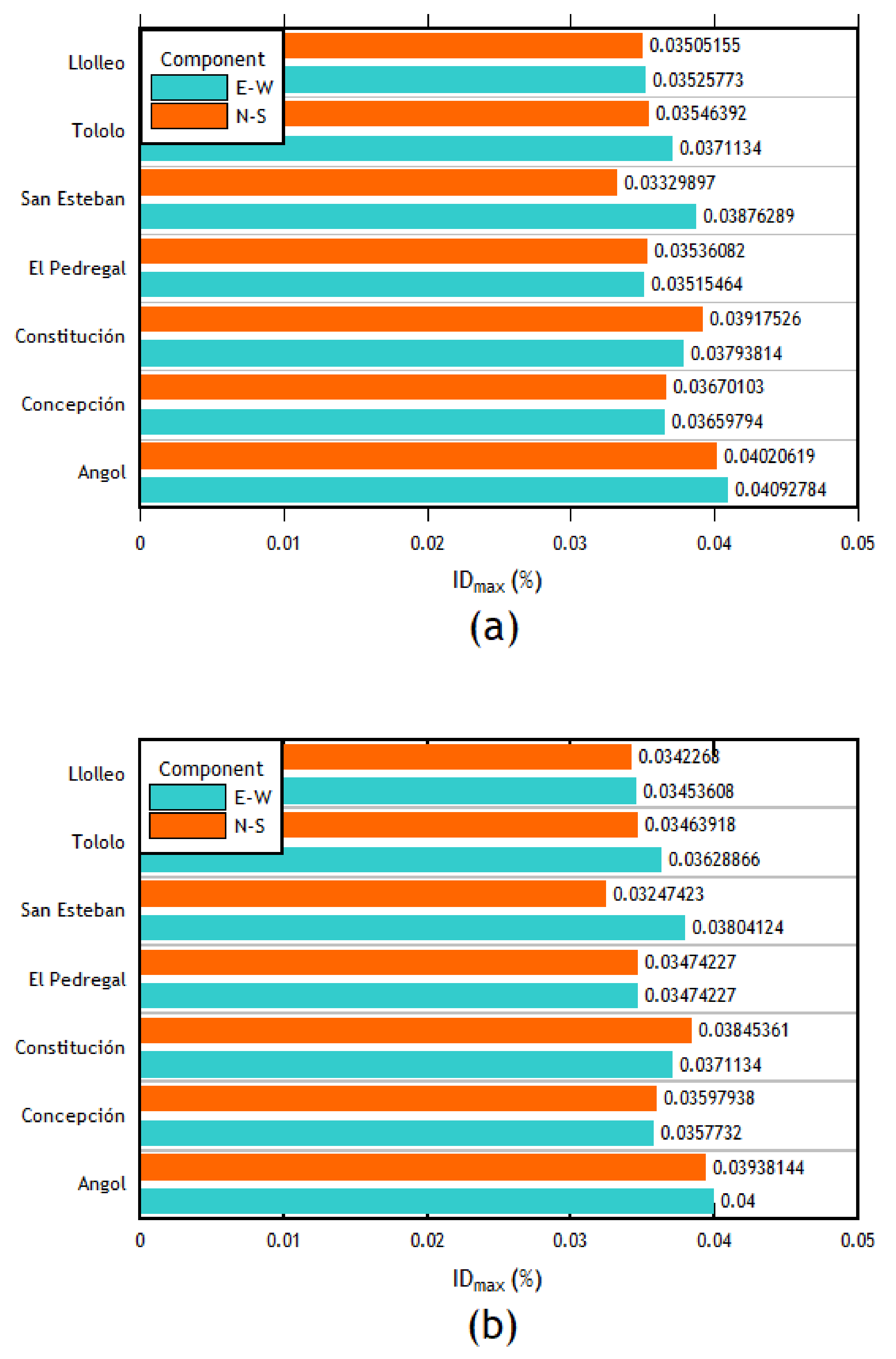 Materials 16 02815 g011