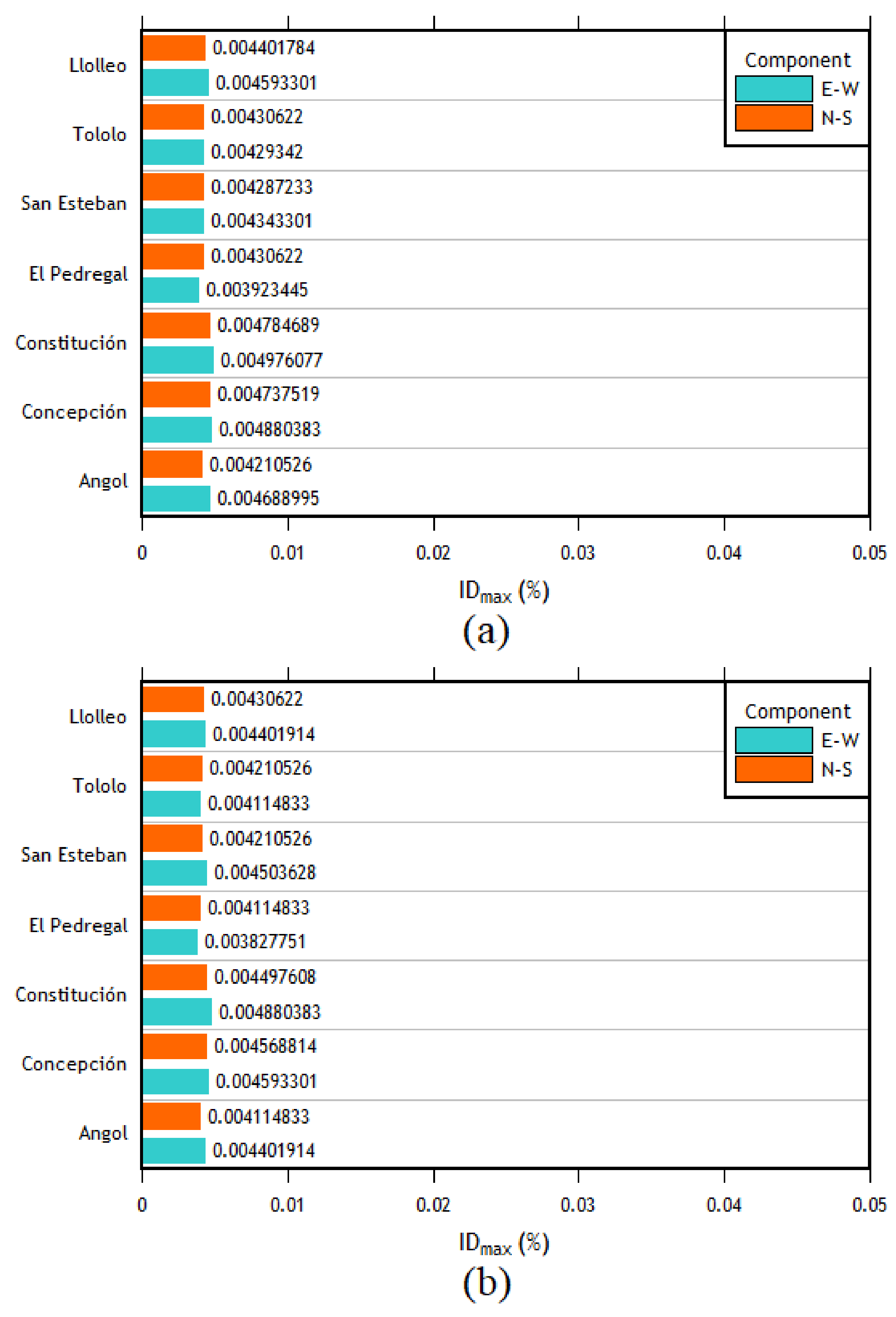 Materials 16 02815 g012