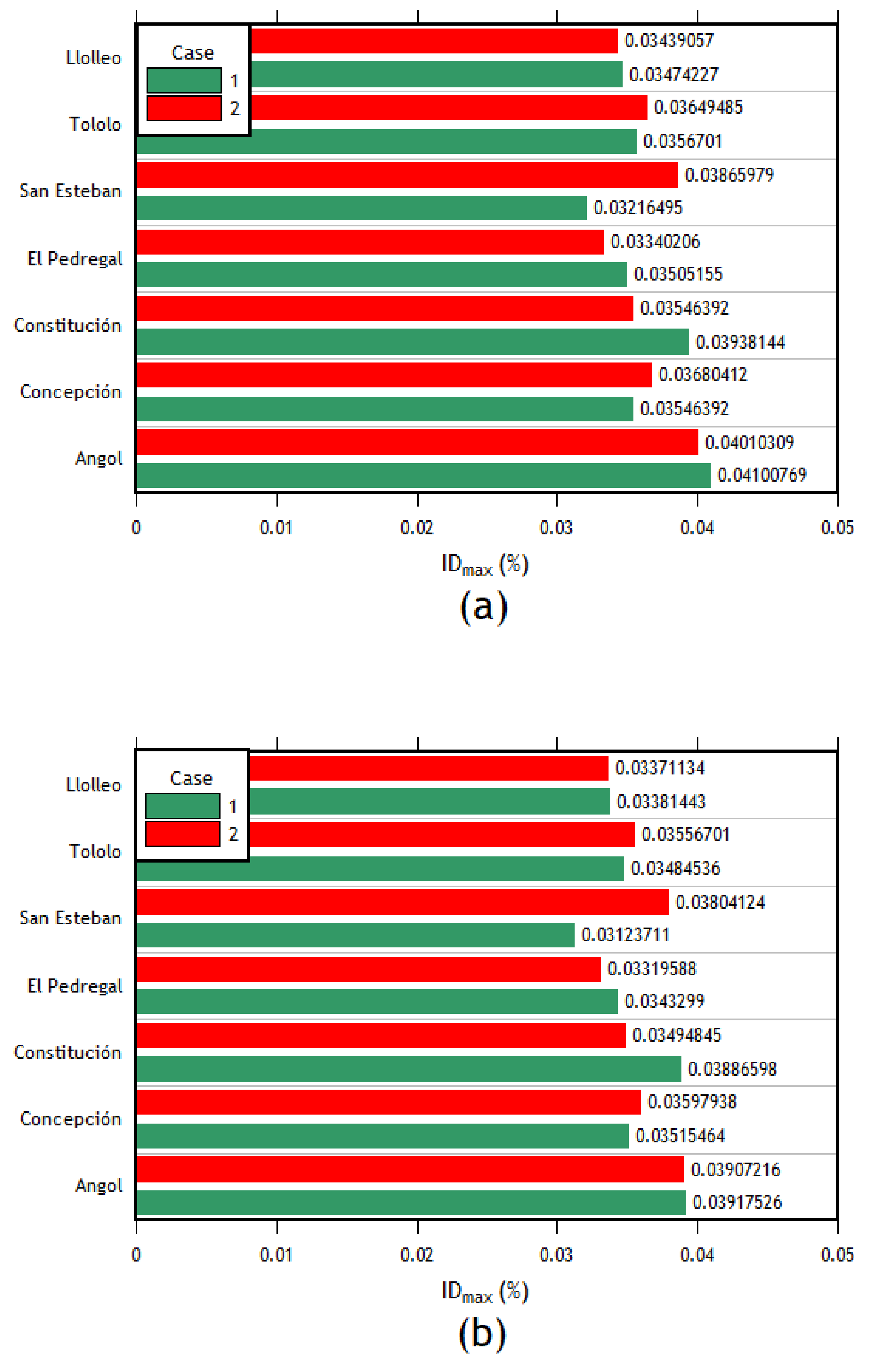 Materials 16 02815 g013