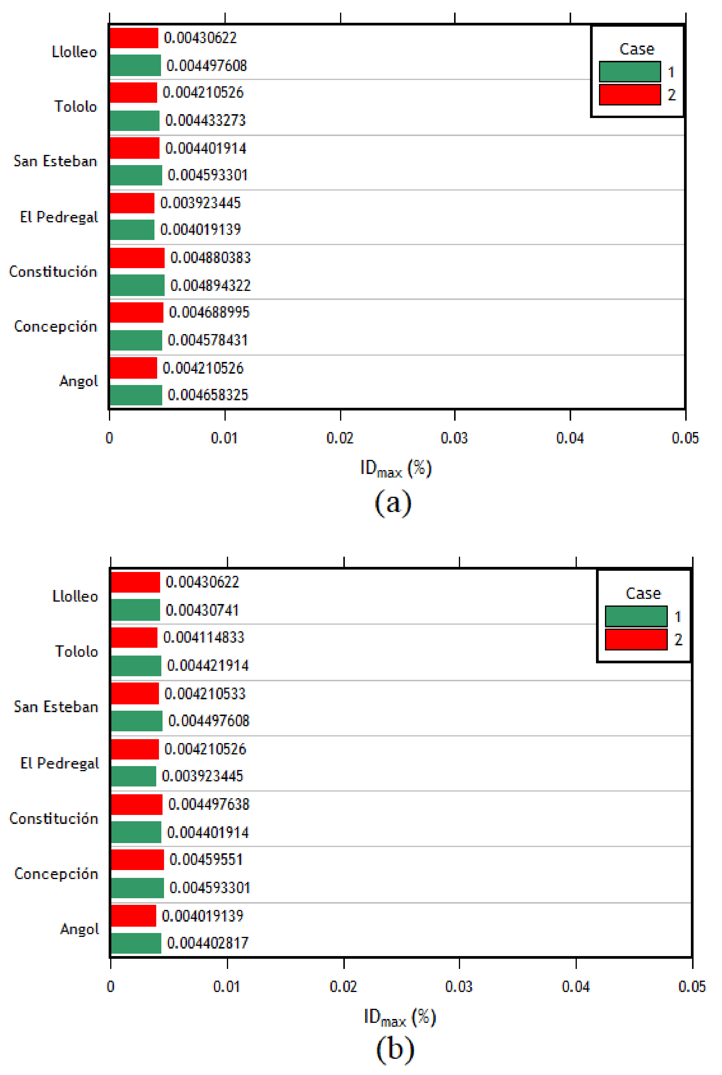 Materials 16 02815 g014