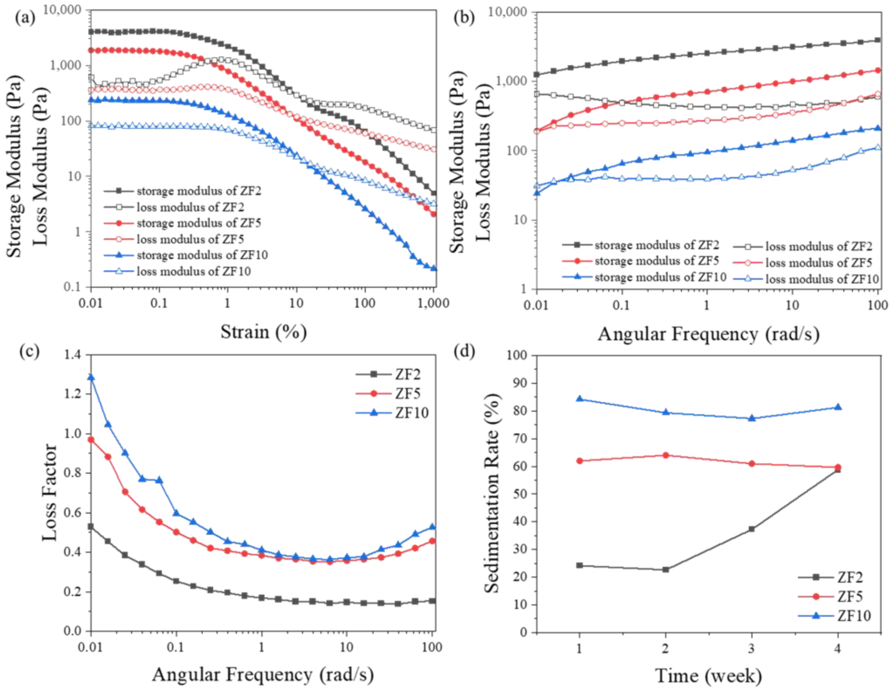 Materials 16 02816 g005