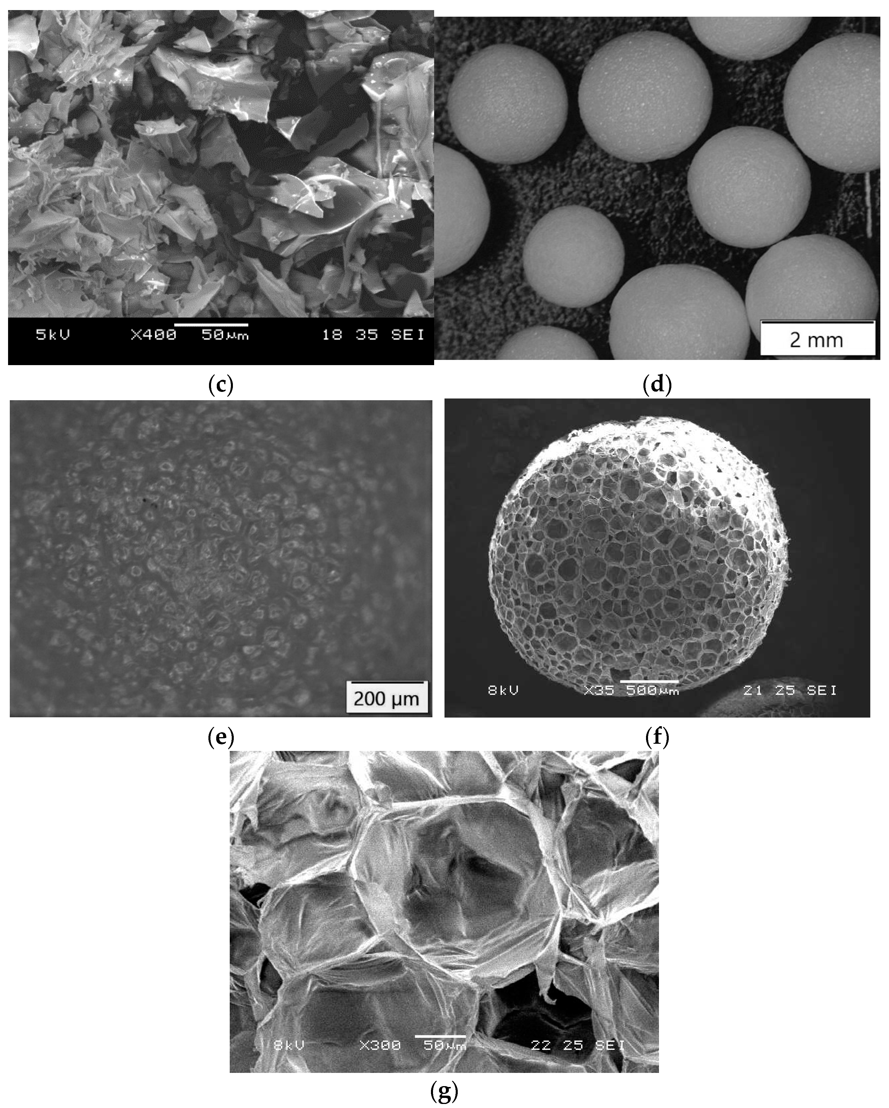 Materials 16 02822 g002b