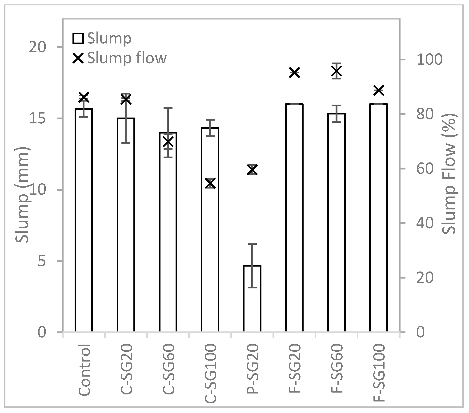 Materials 16 02822 g005