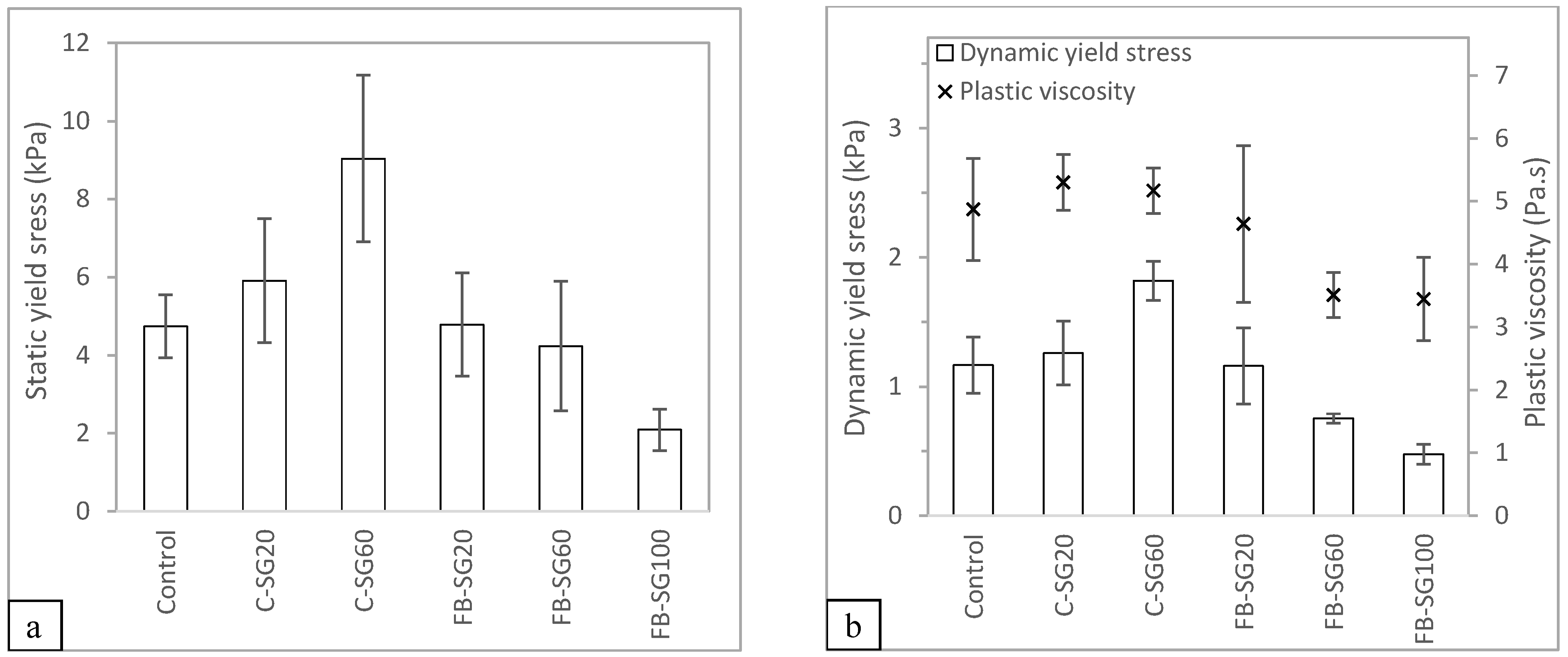 Materials 16 02822 g006