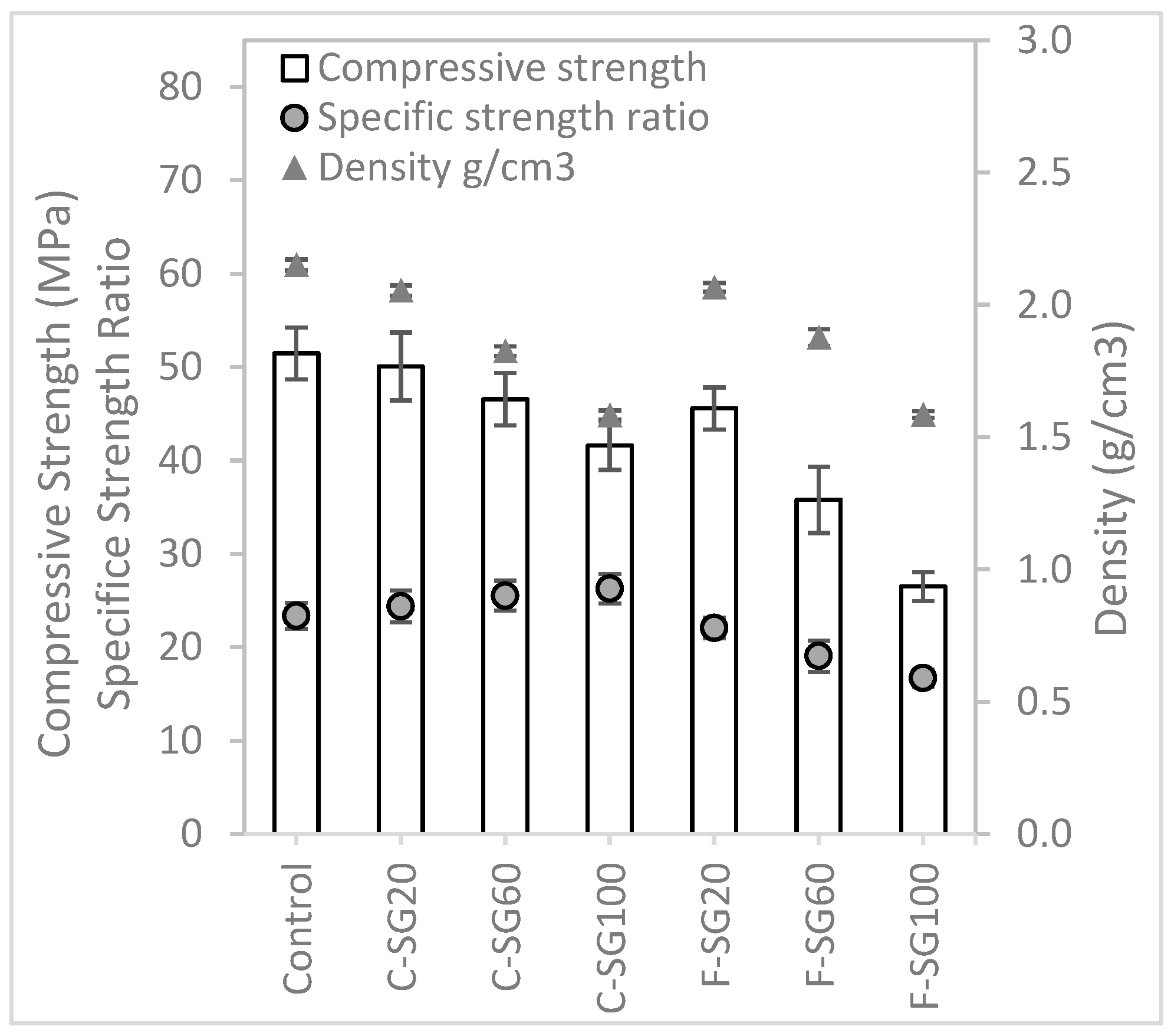 Materials 16 02822 g007