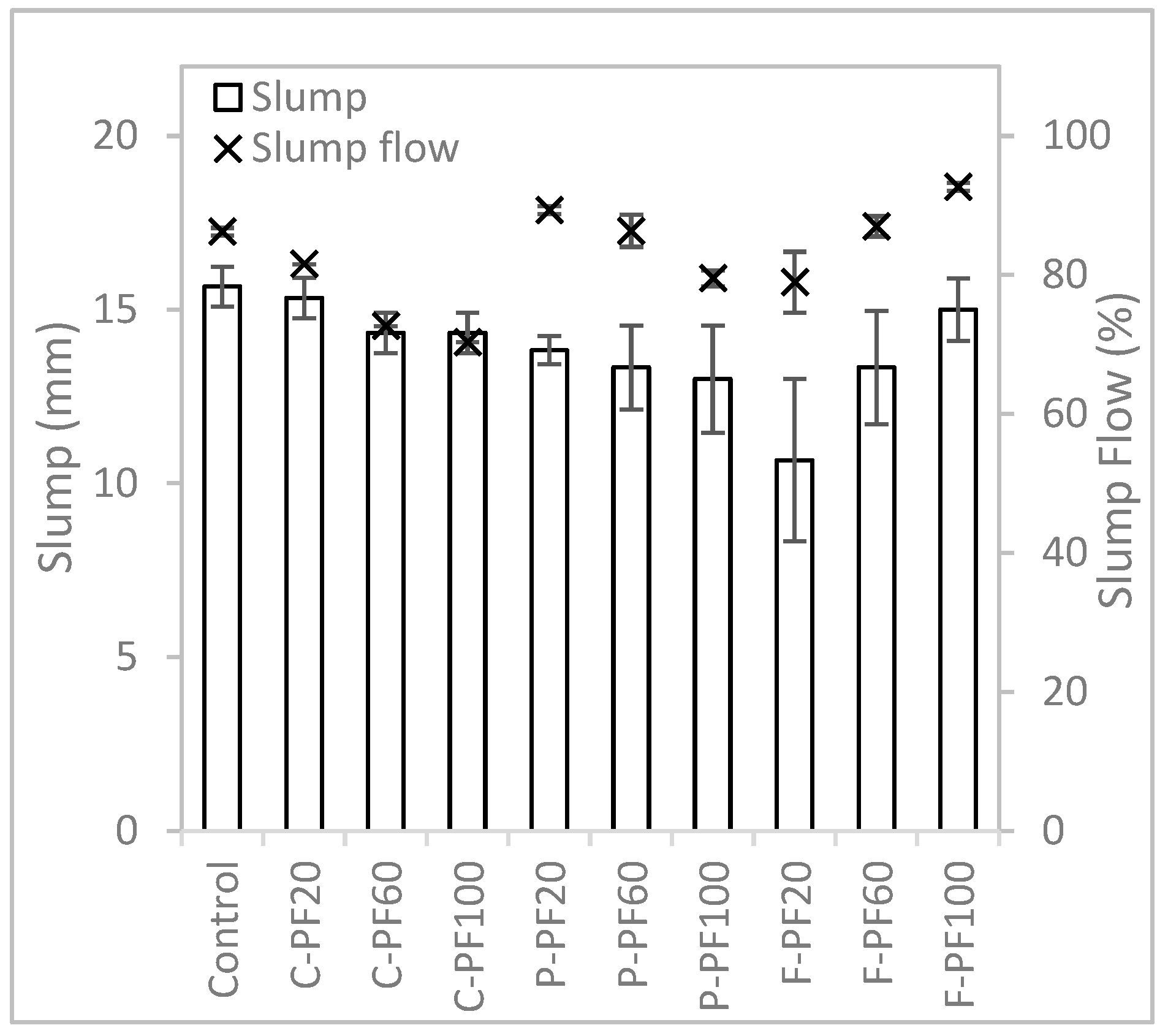 Materials 16 02822 g008