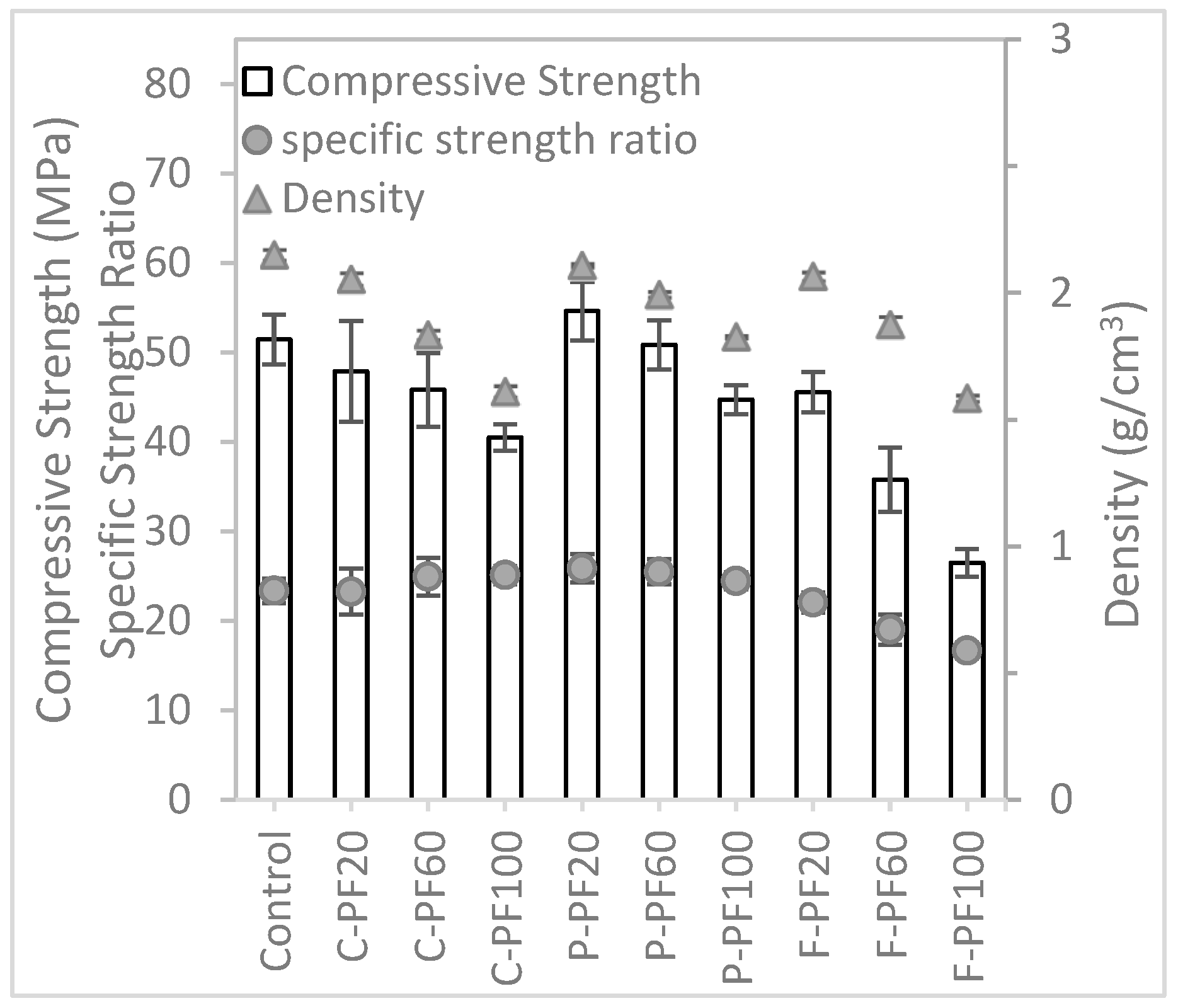 Materials 16 02822 g010