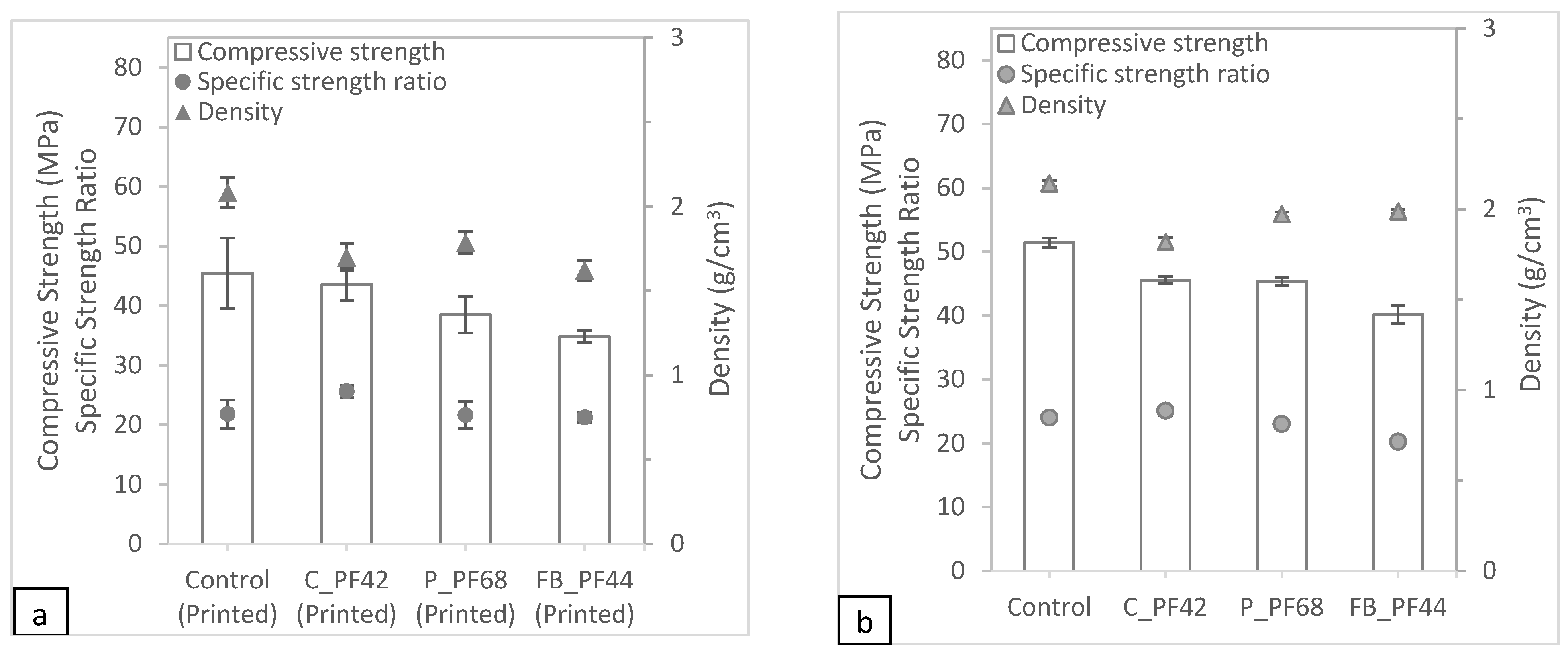 Materials 16 02822 g011