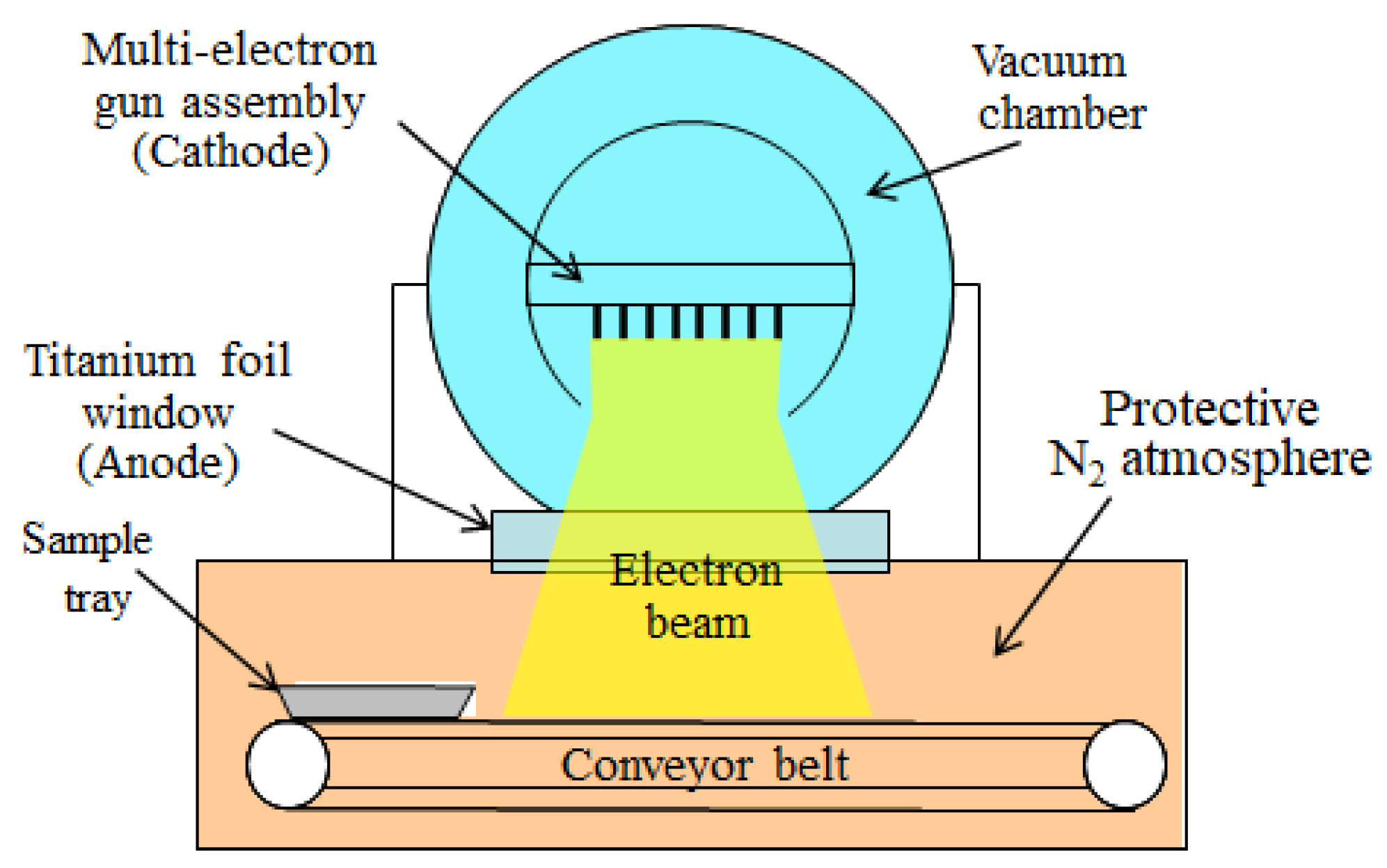 Materials 16 02823 g003 Materials 16 02823 g003