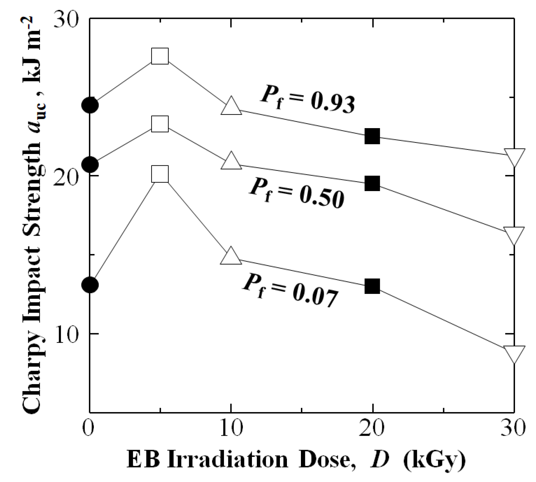 Materials 16 02823 g006 Materials 16 02823 g006