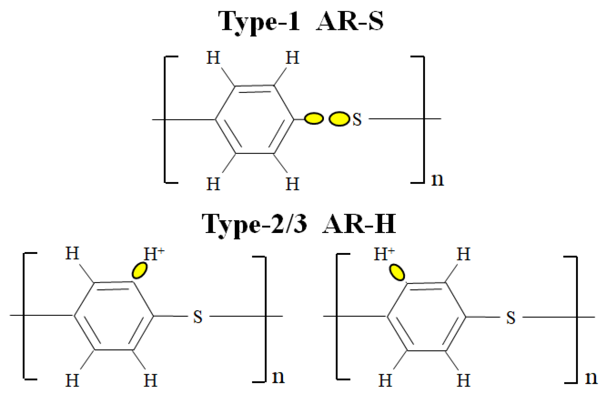 Materials 16 02823 g014 Materials 16 02823 g014
